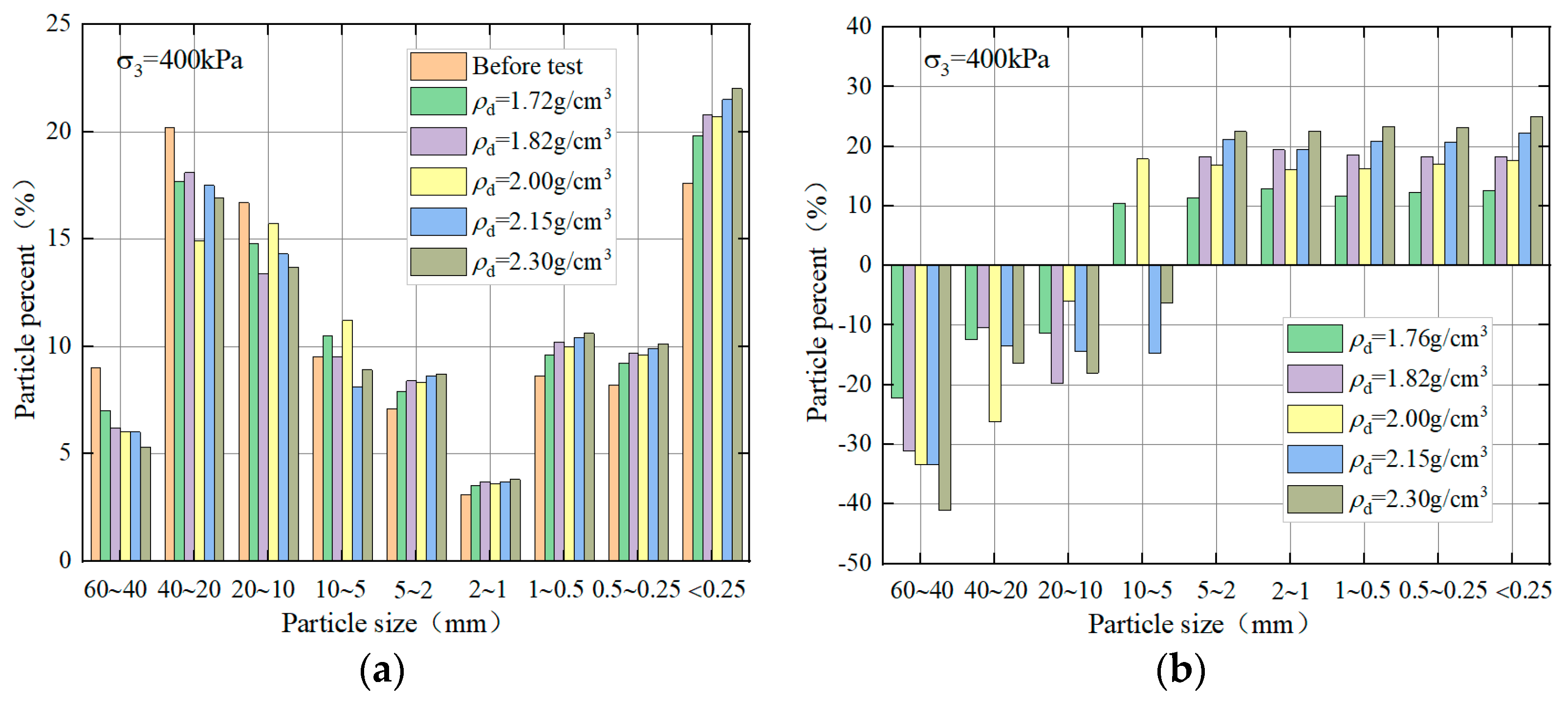 Applsci 14 05899 g011