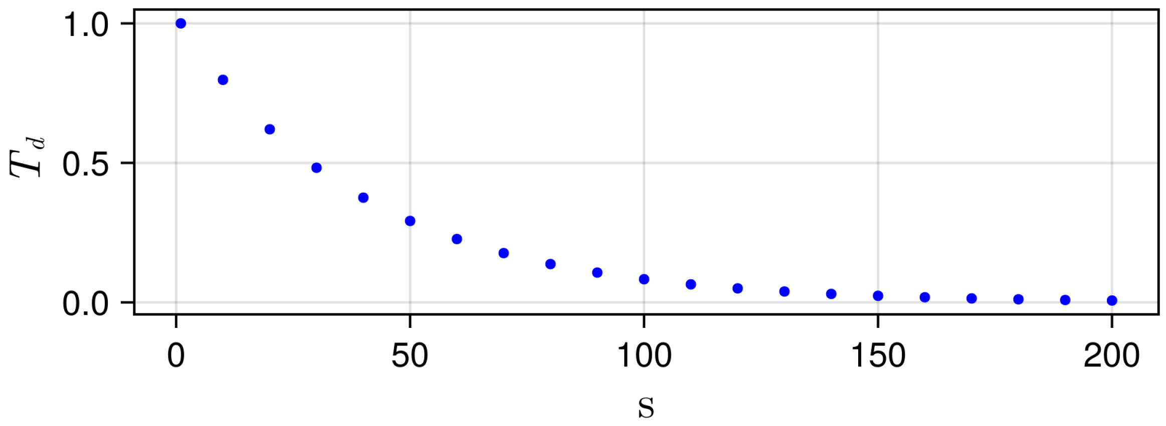 Applsci 14 05919 g003