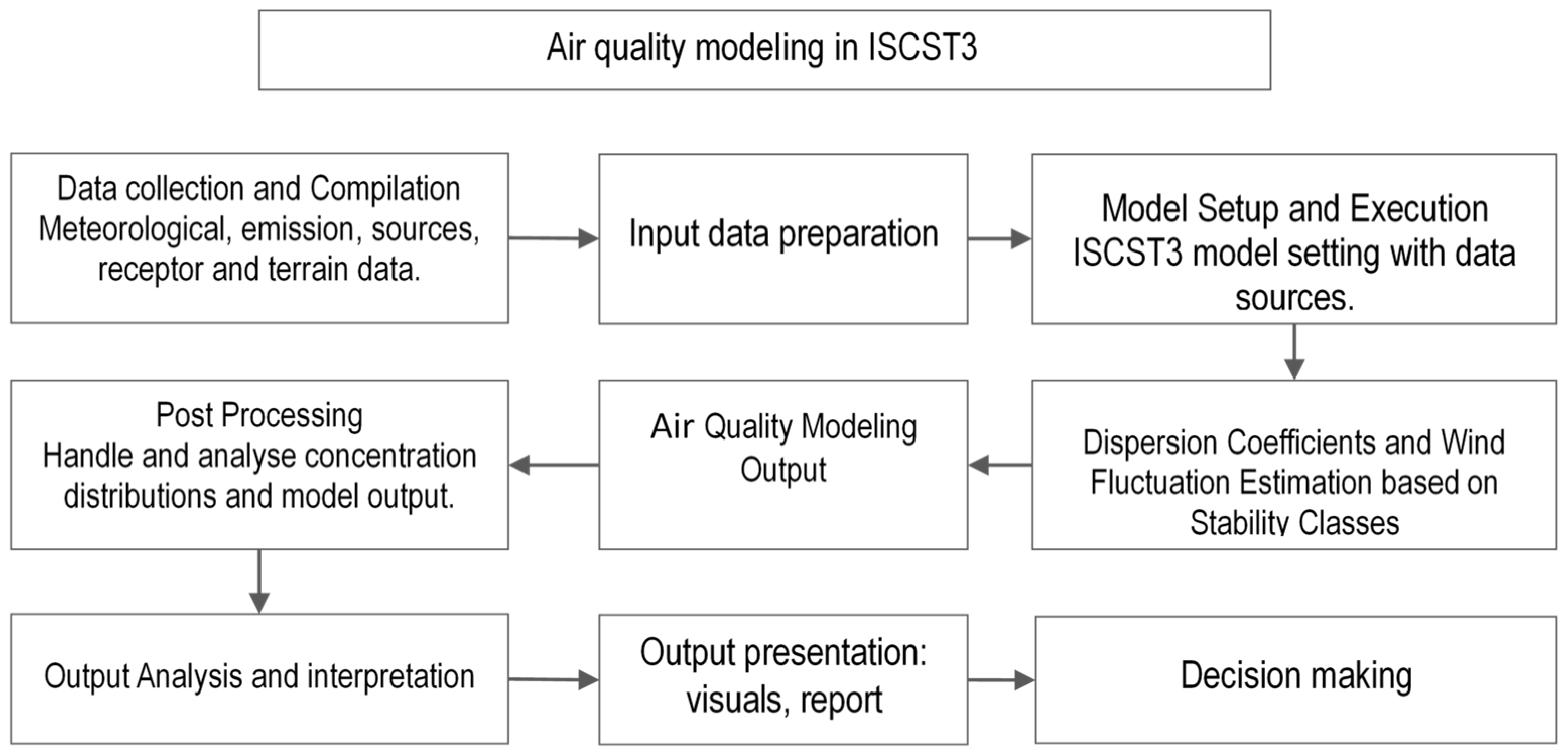 Applsci 14 05922 g004