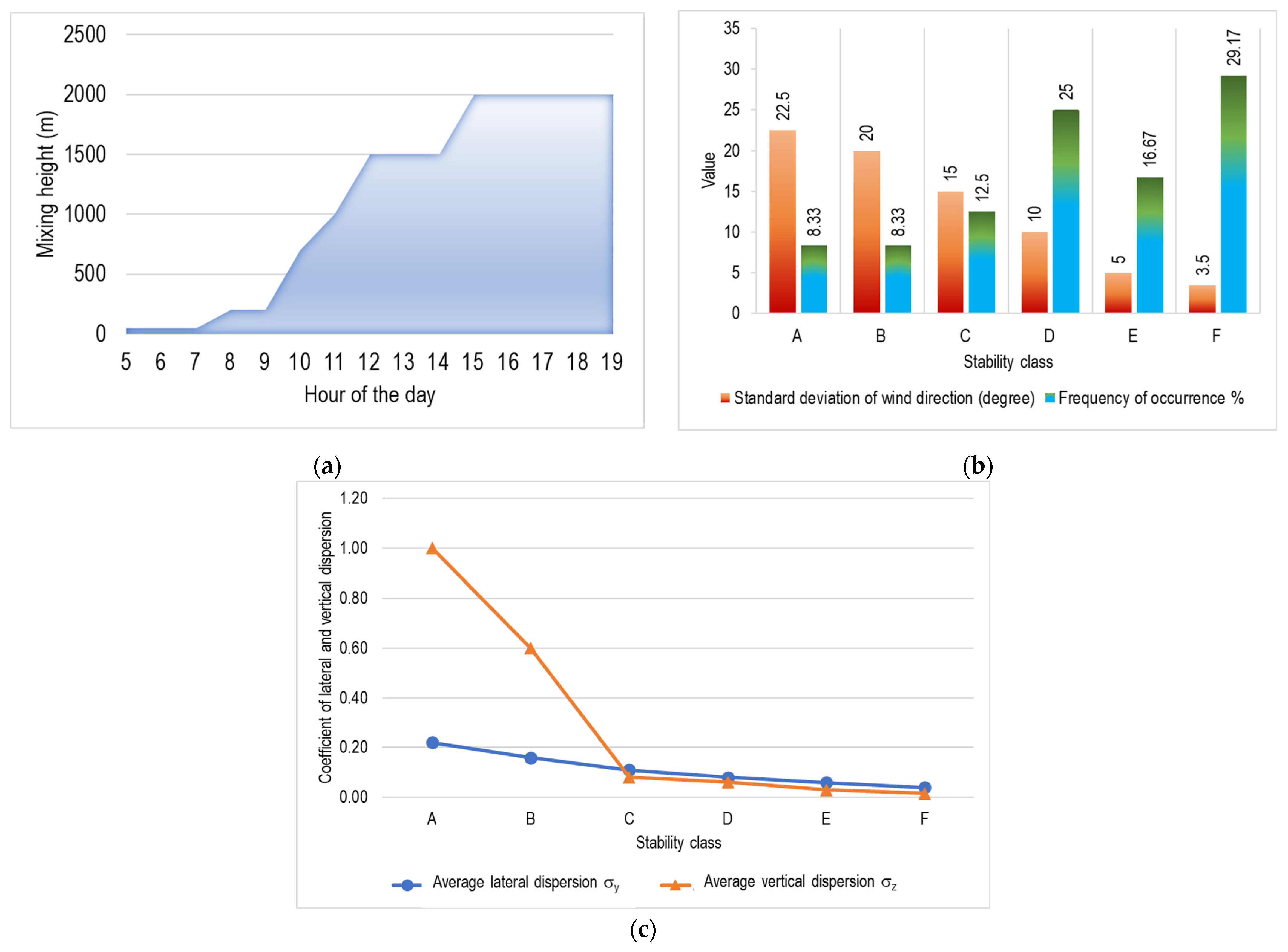 Applsci 14 05922 g005