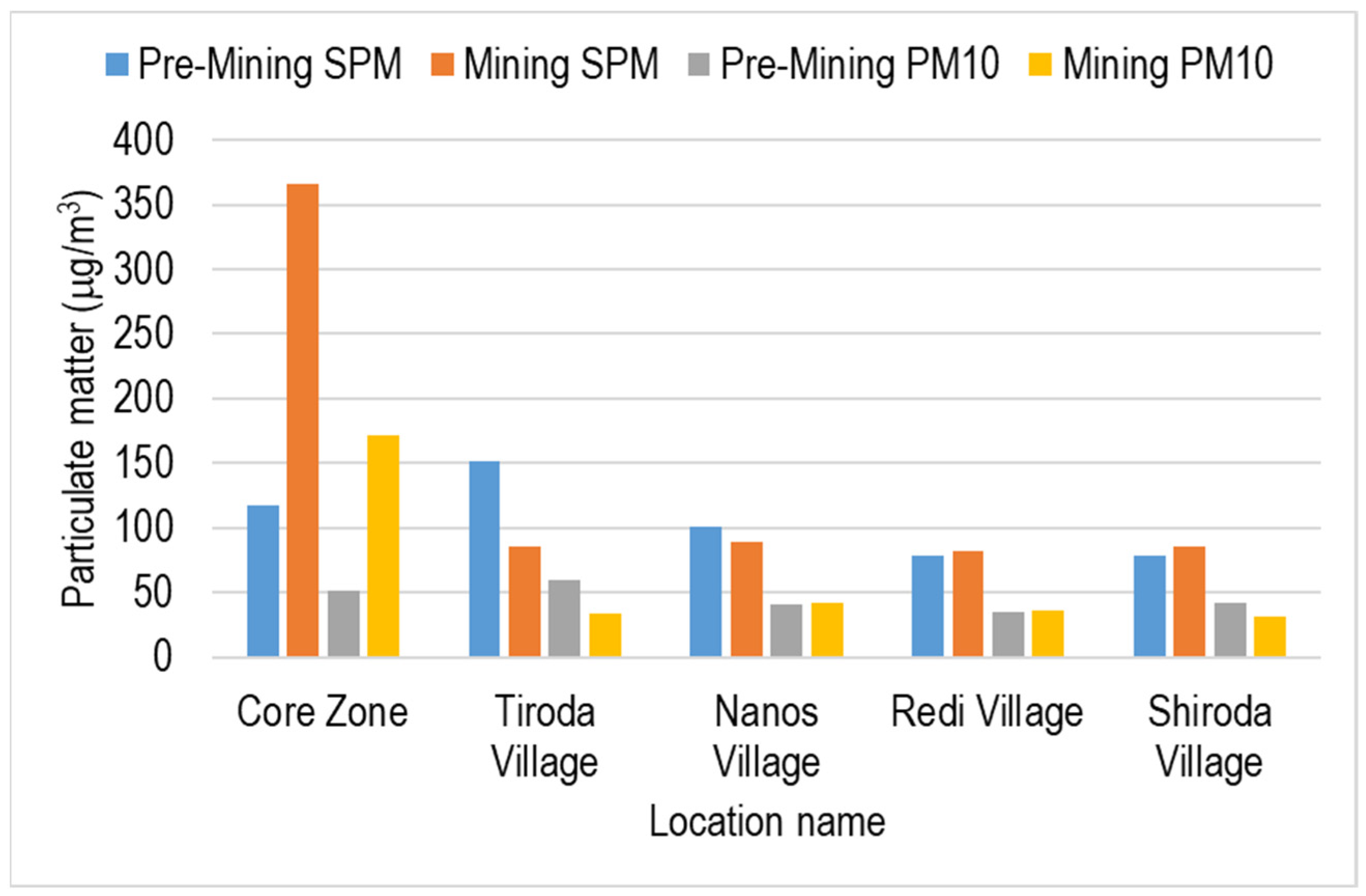 Applsci 14 05922 g010