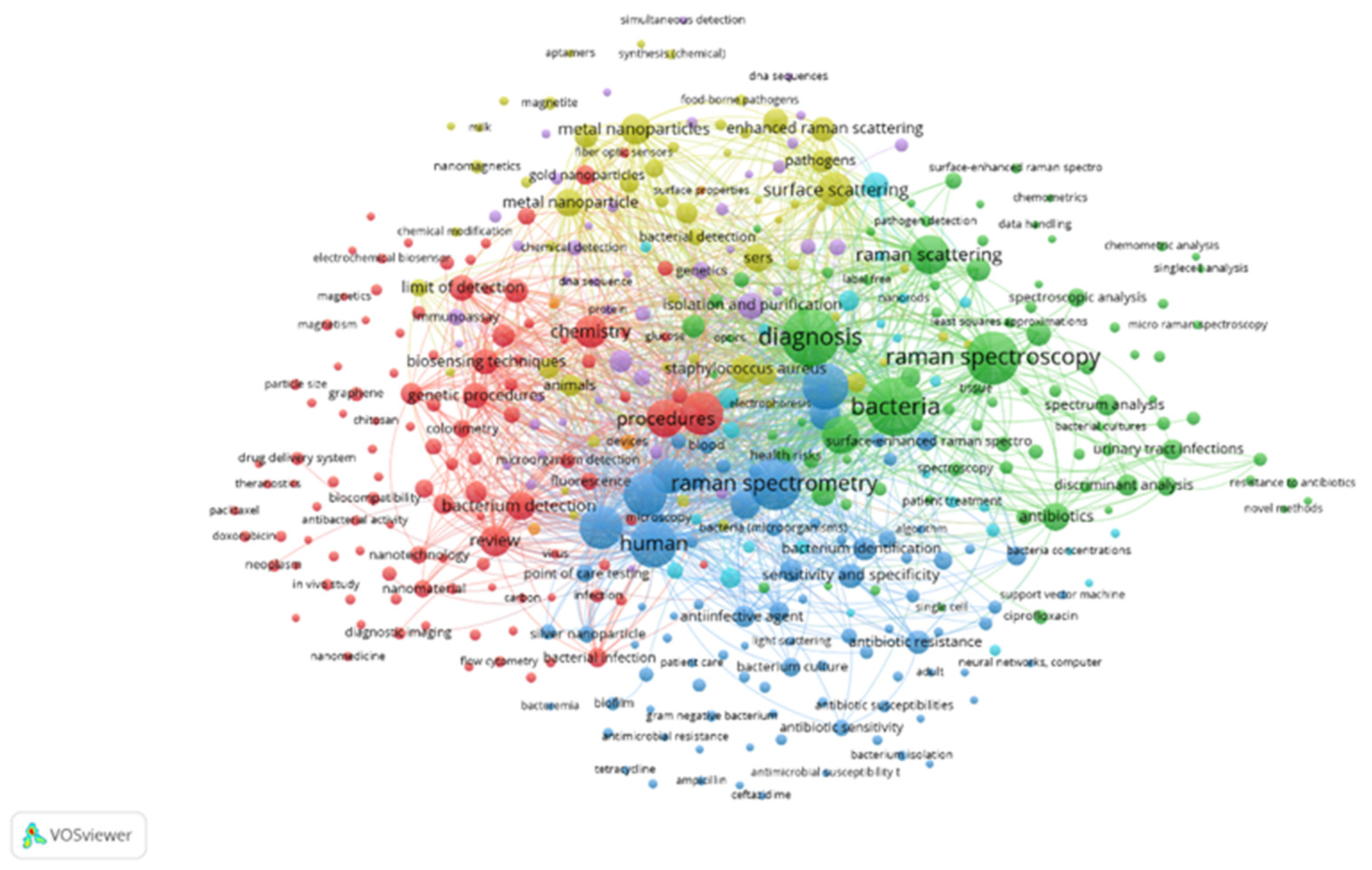 Applsci 14 05926 g002