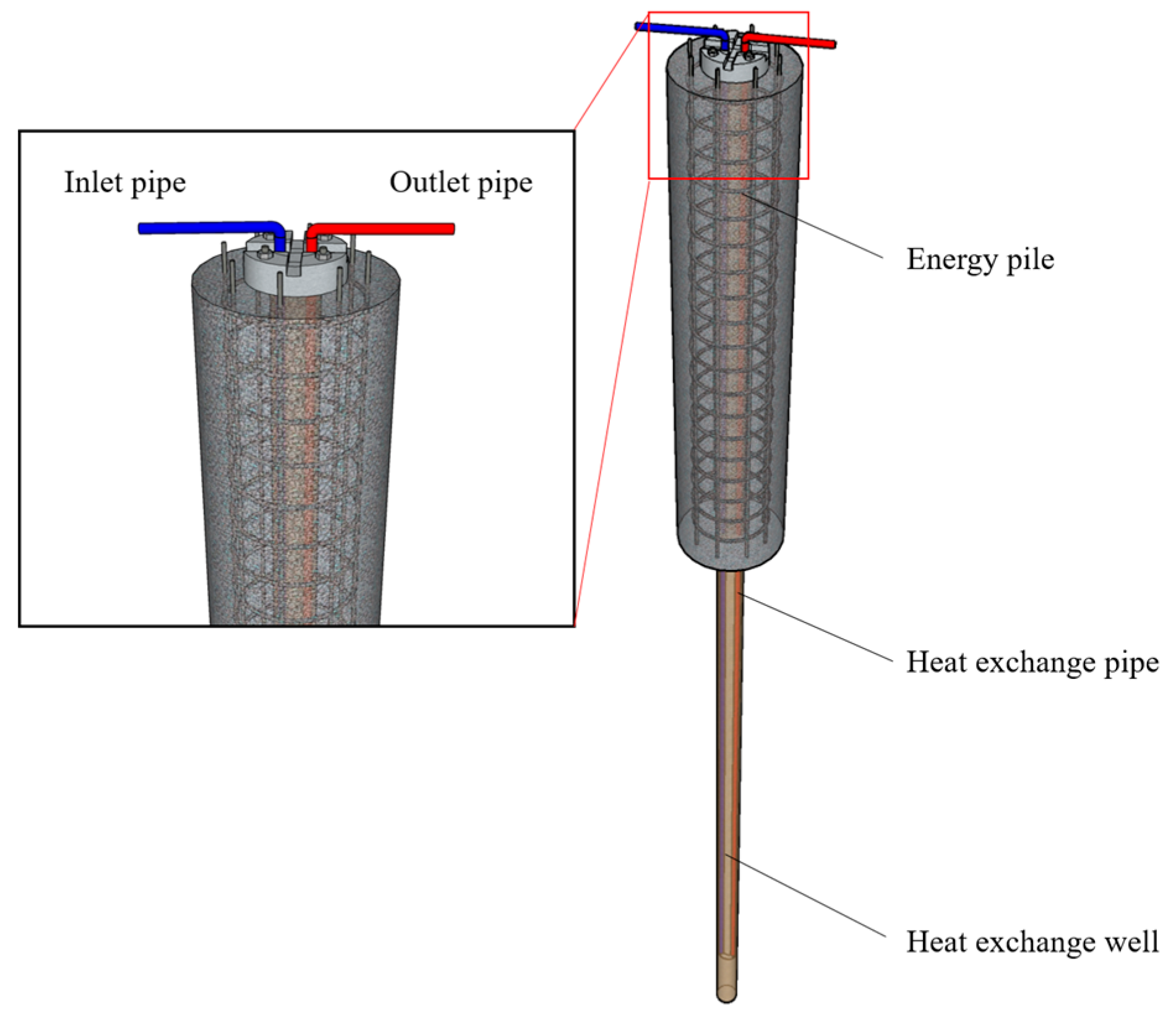 Applsci 14 05928 g002
