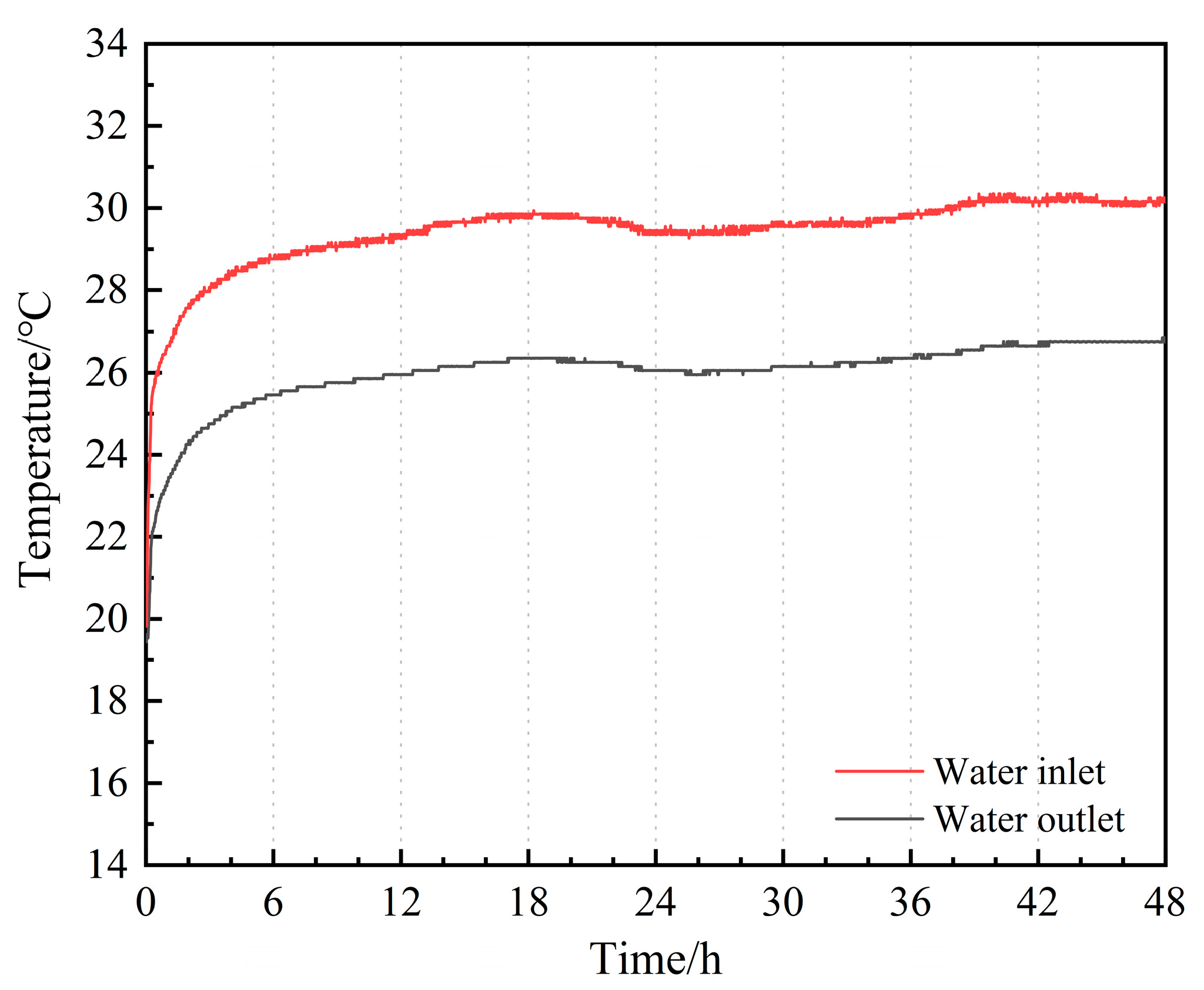 Applsci 14 05928 g004