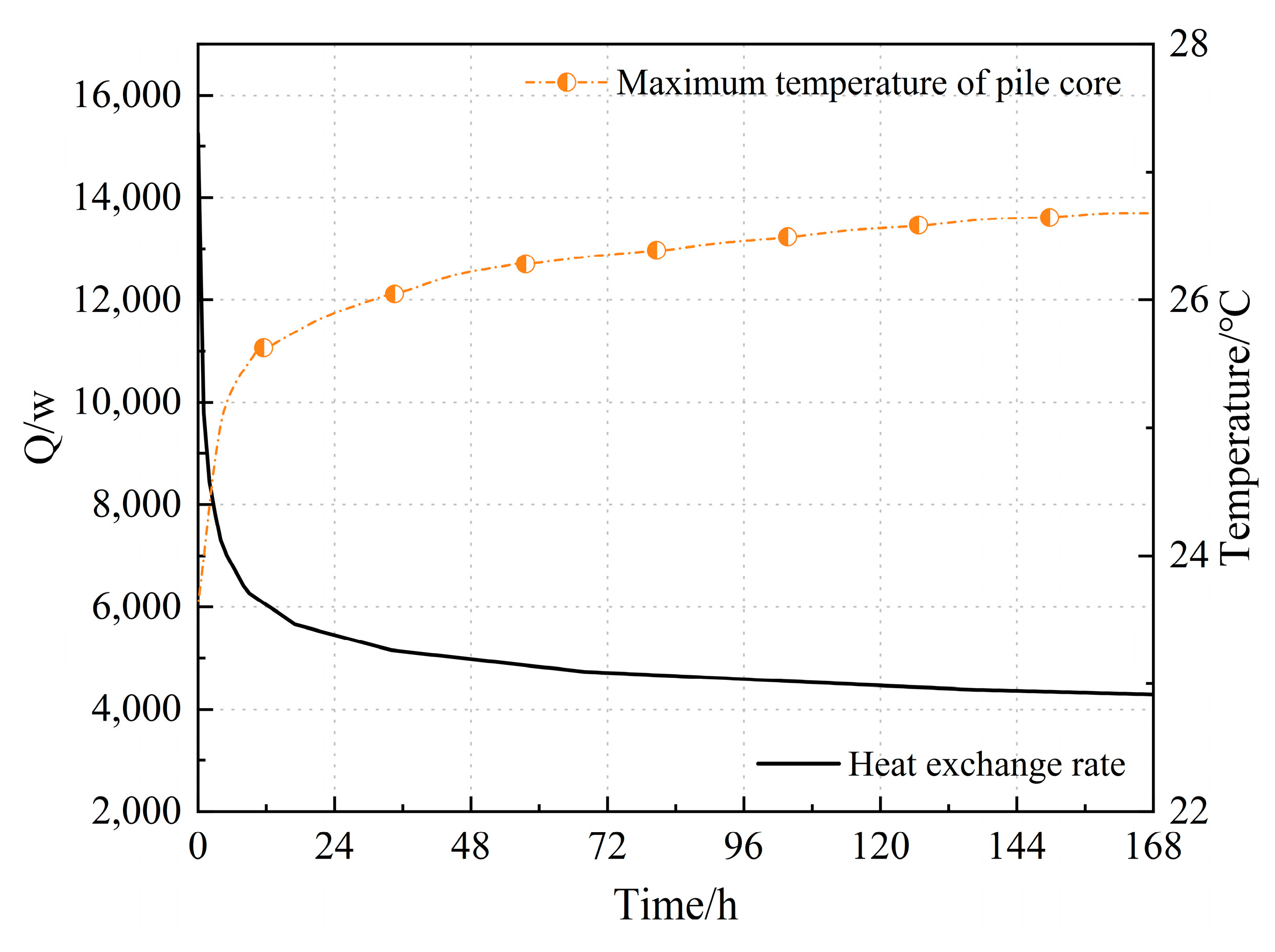 Applsci 14 05928 g007