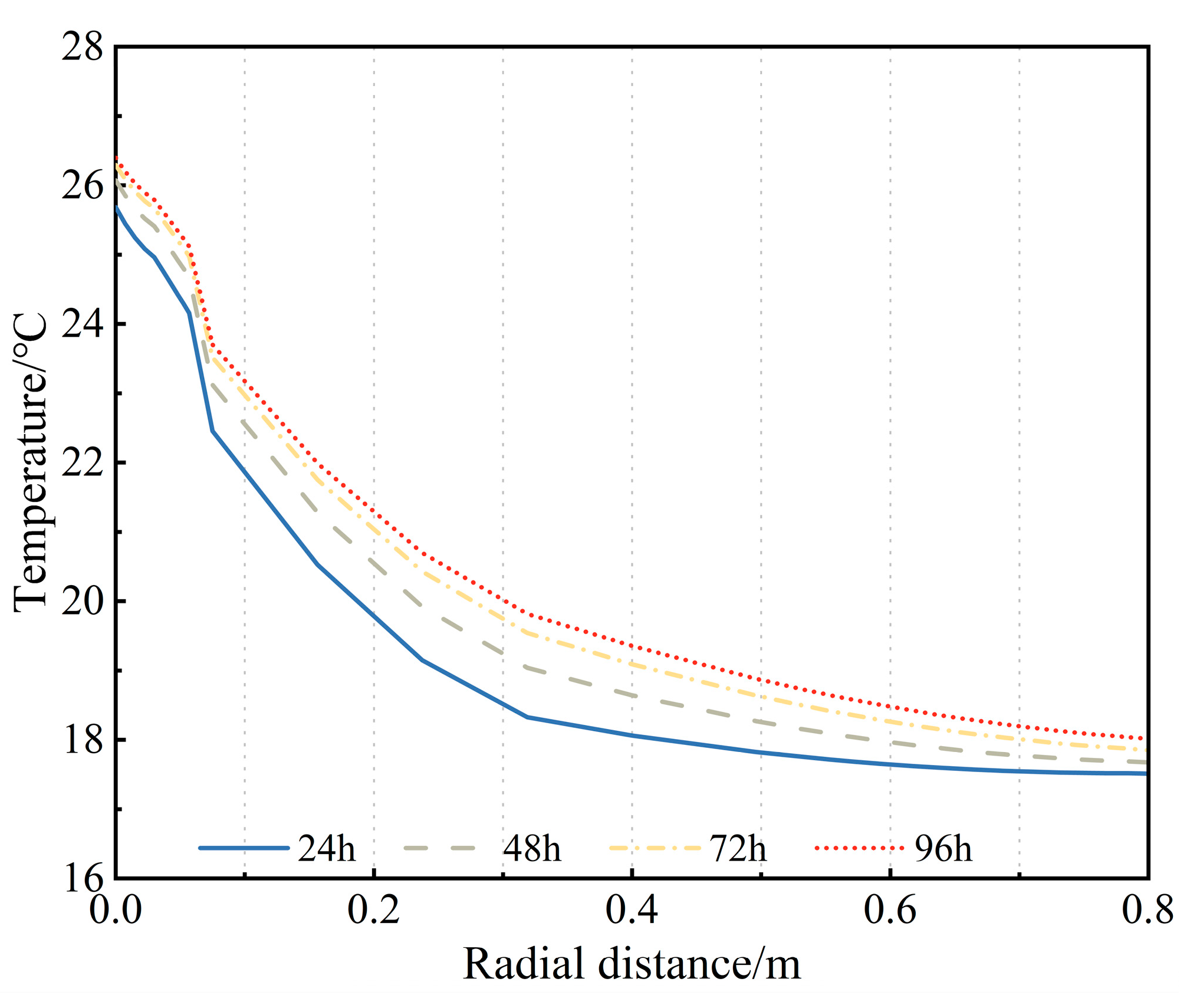 Applsci 14 05928 g008