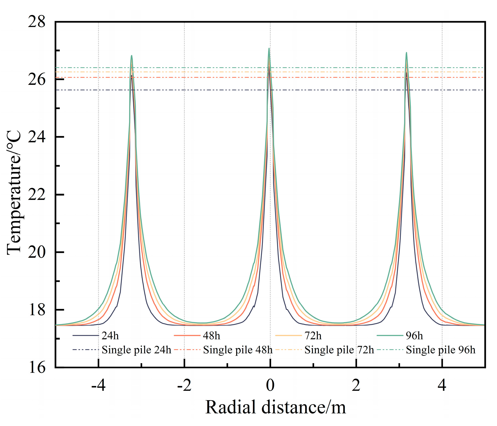 Applsci 14 05928 g012