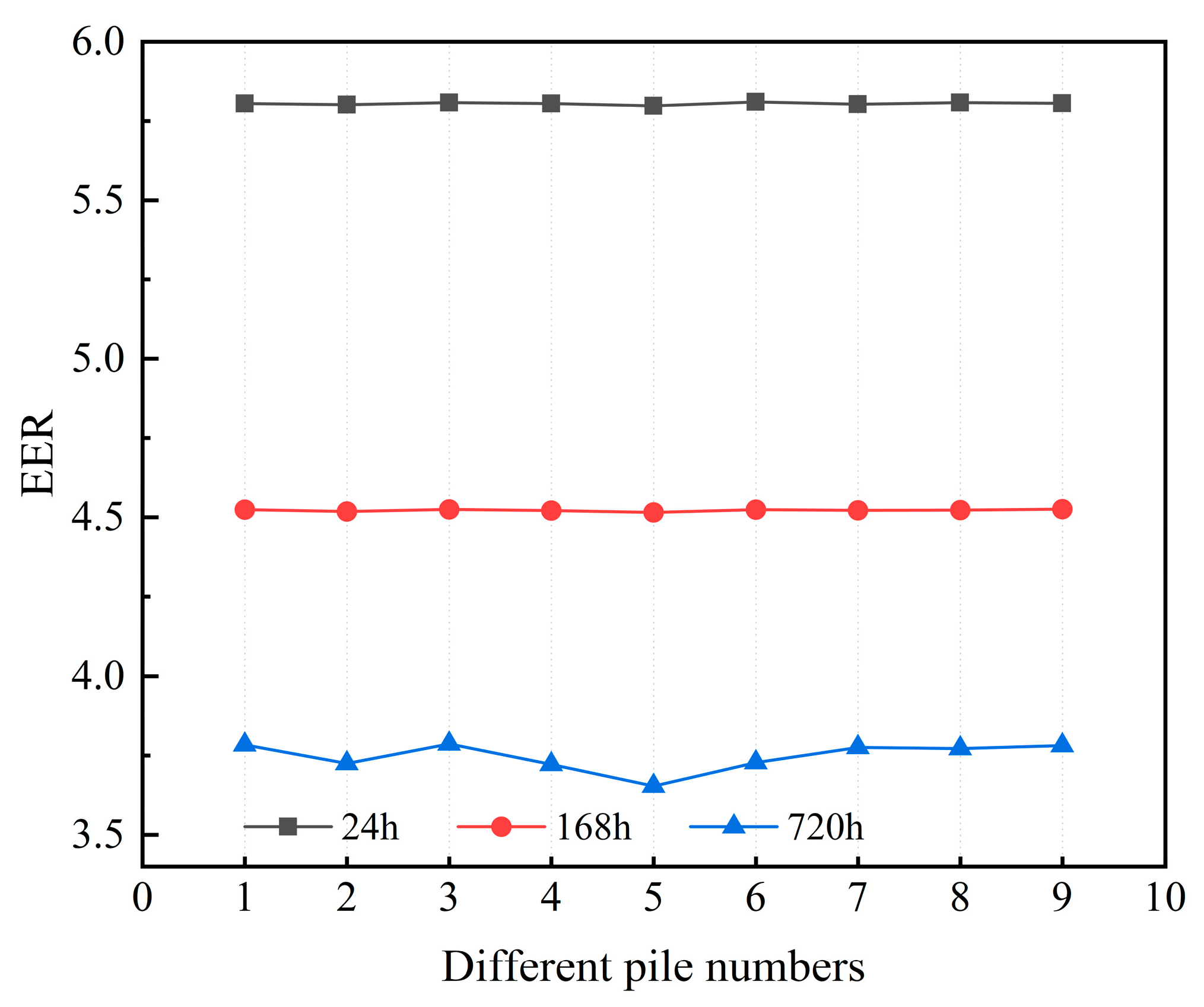 Applsci 14 05928 g016