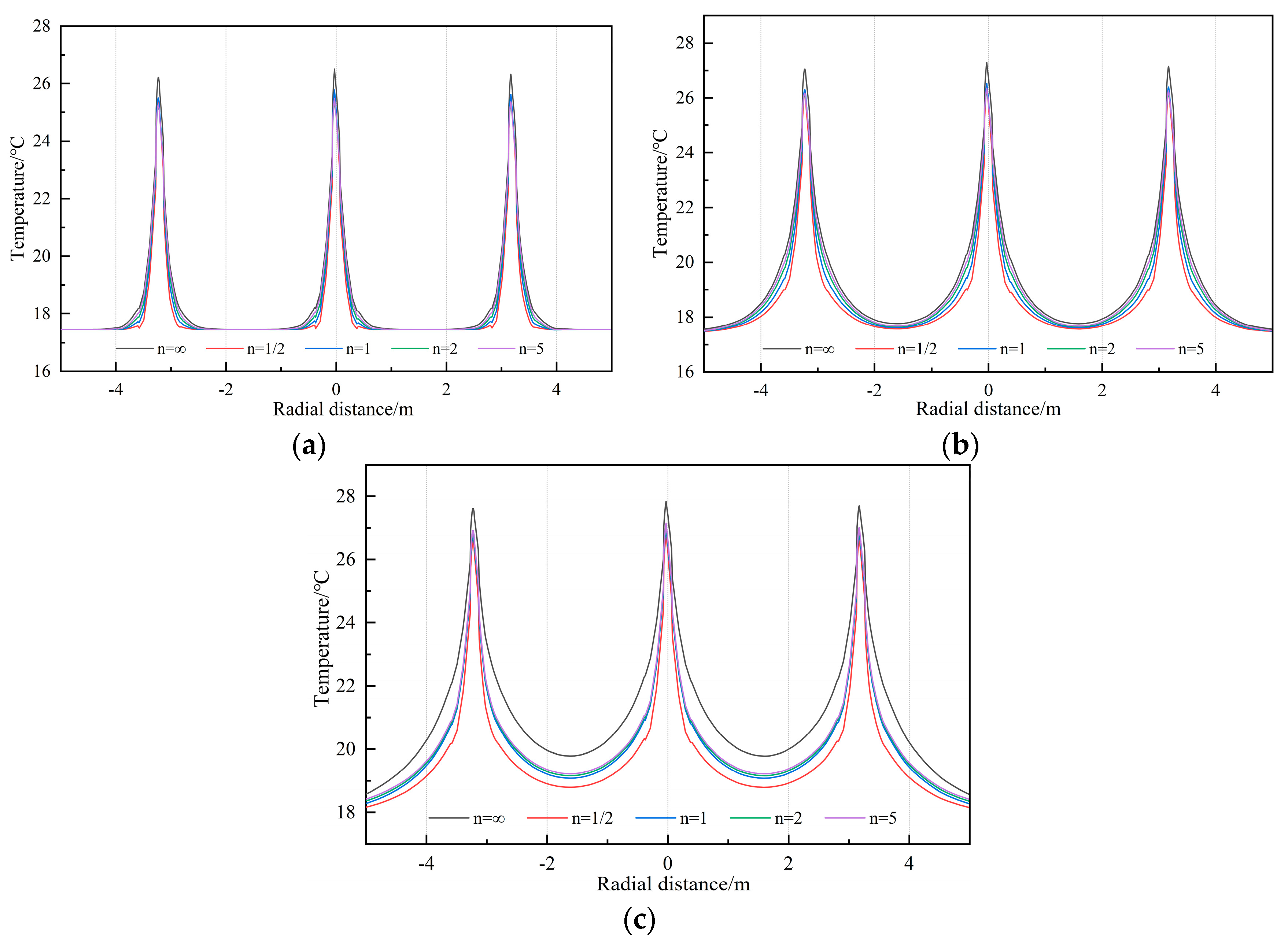 Applsci 14 05928 g017