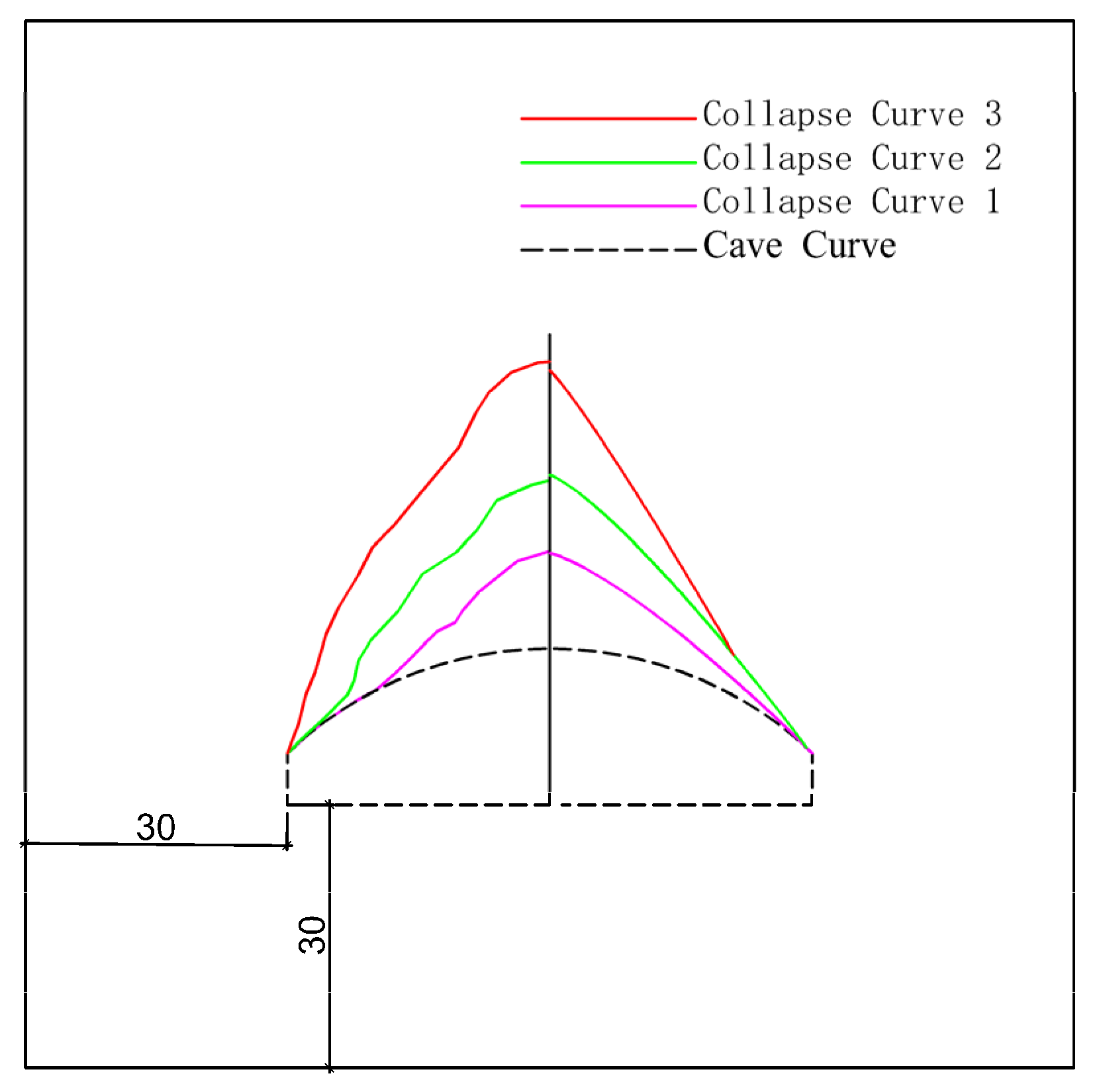 Applsci 14 05929 g007