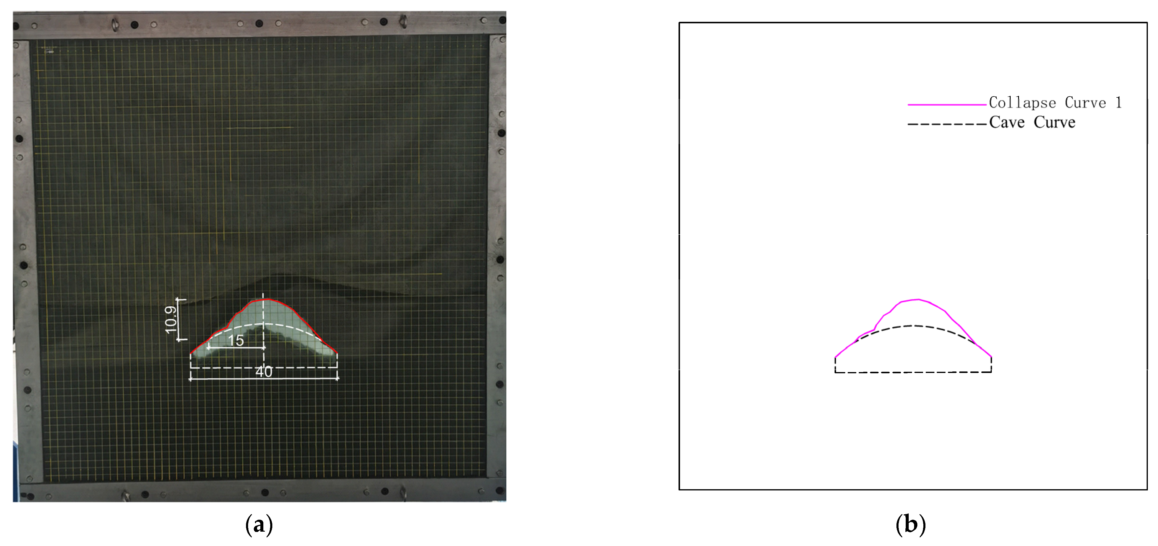 Applsci 14 05929 g010