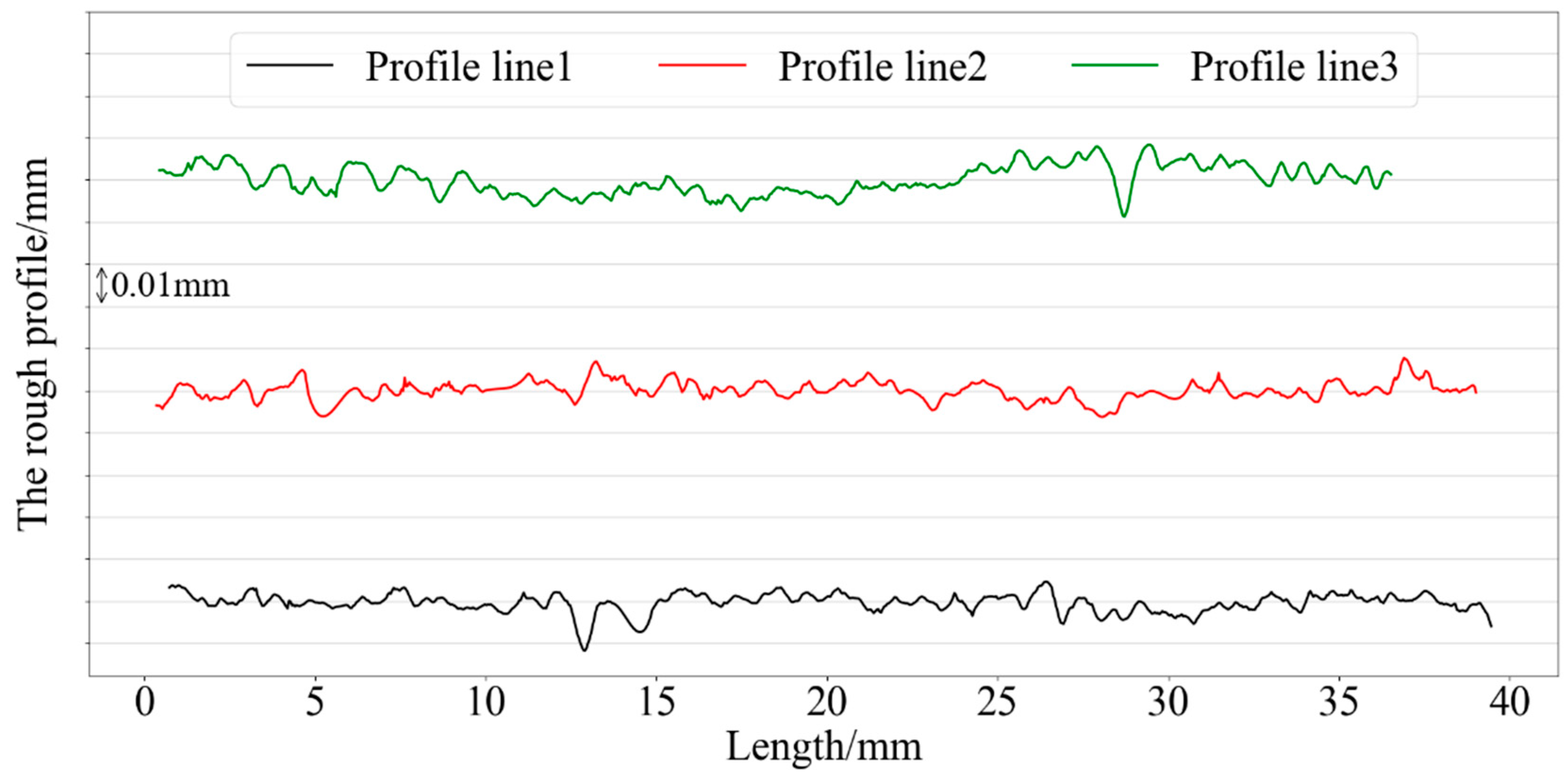 Applsci 14 05935 g005
