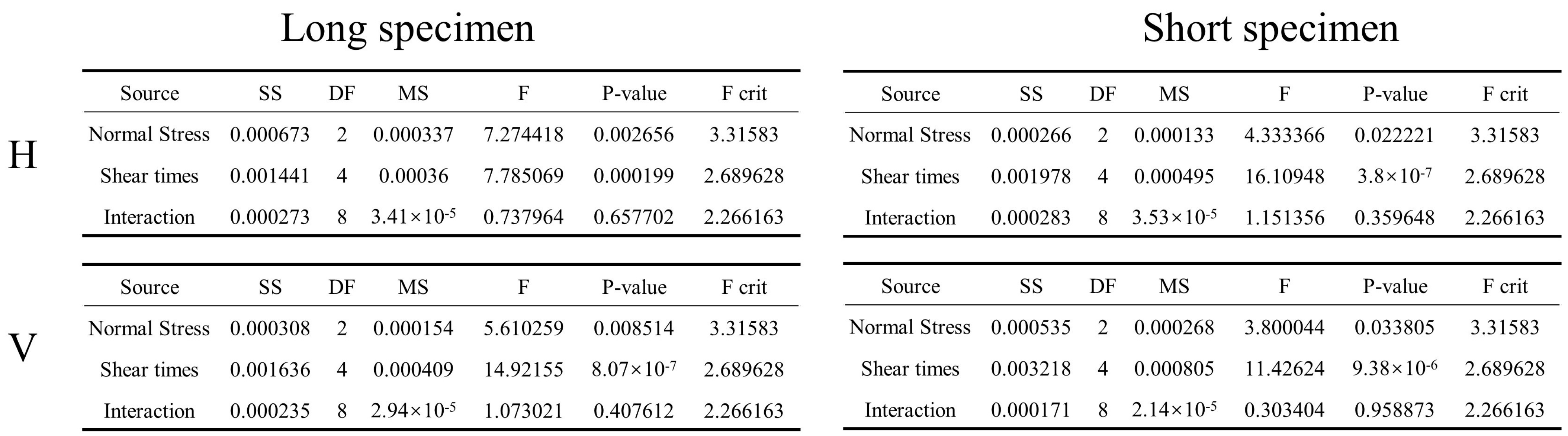 Applsci 14 05935 g009