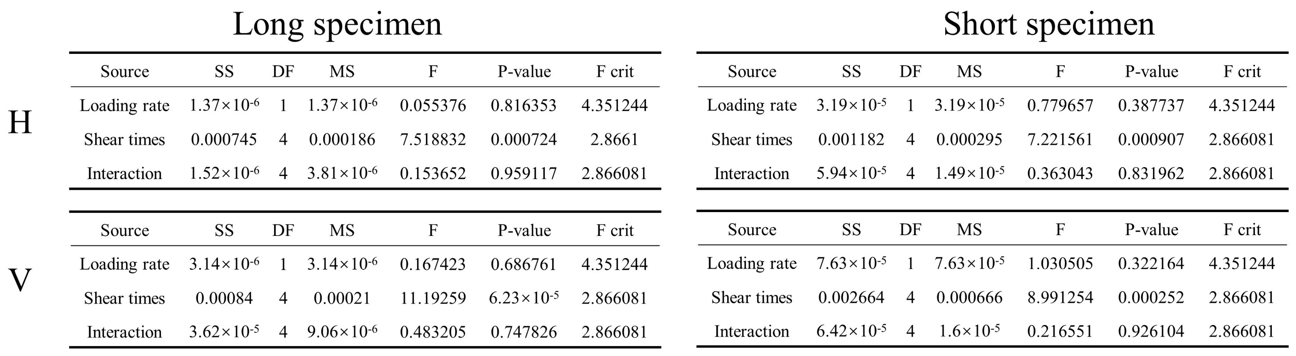 Applsci 14 05935 g011