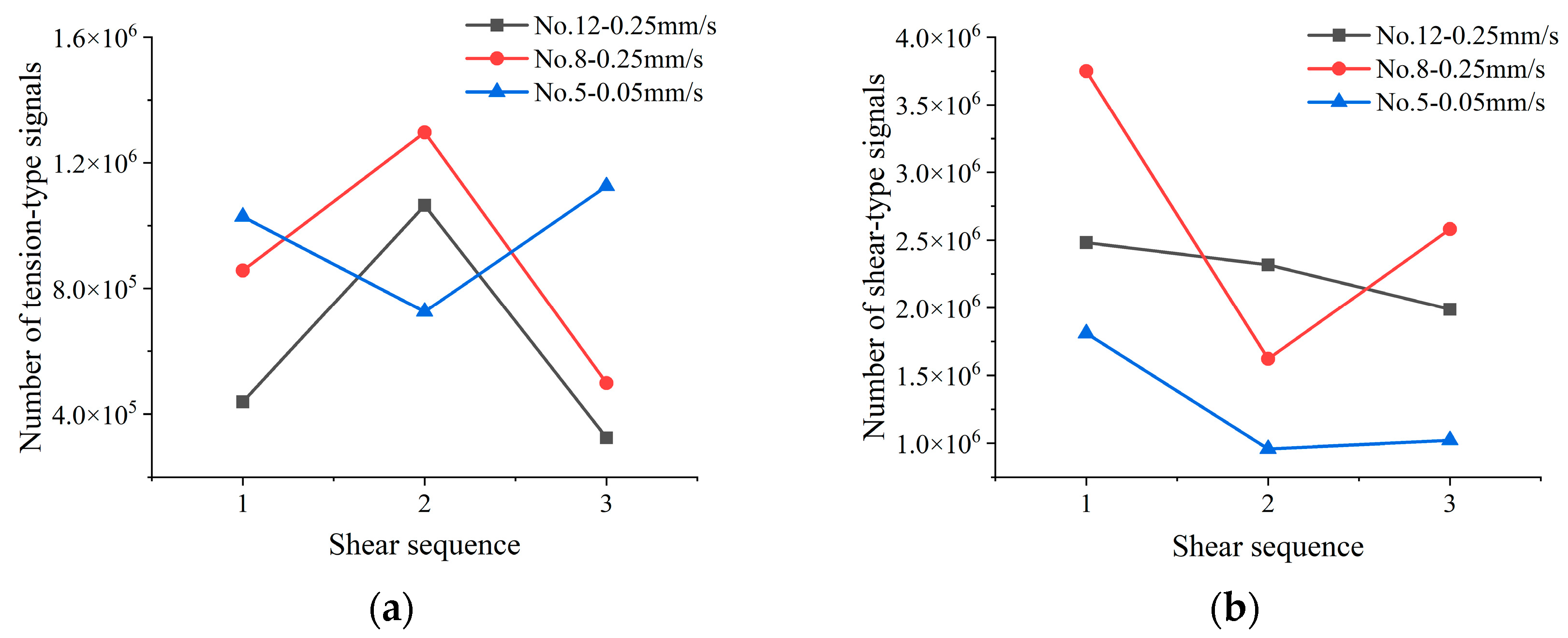 Applsci 14 05935 g016