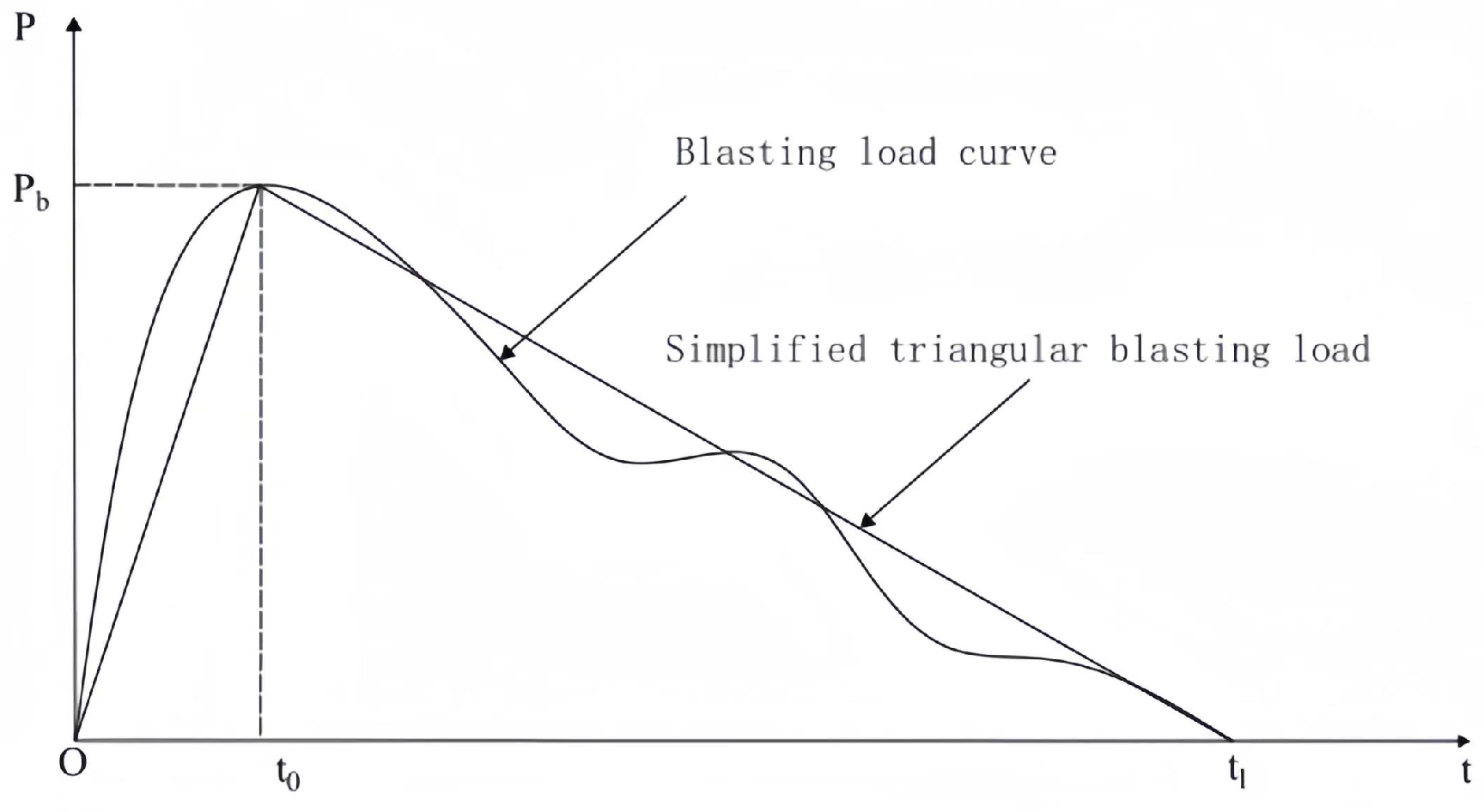 Applsci 14 05940 g006