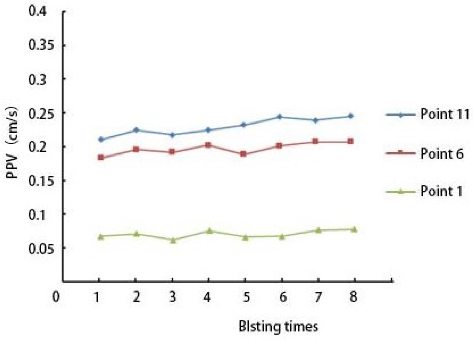 Applsci 14 05940 g015