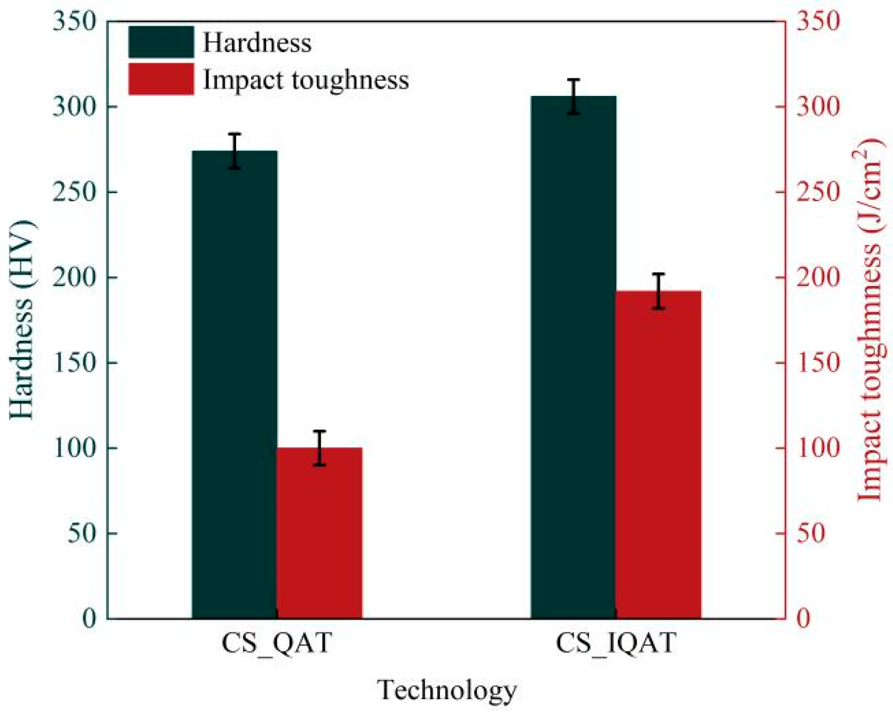 Applsci 14 05942 g005
