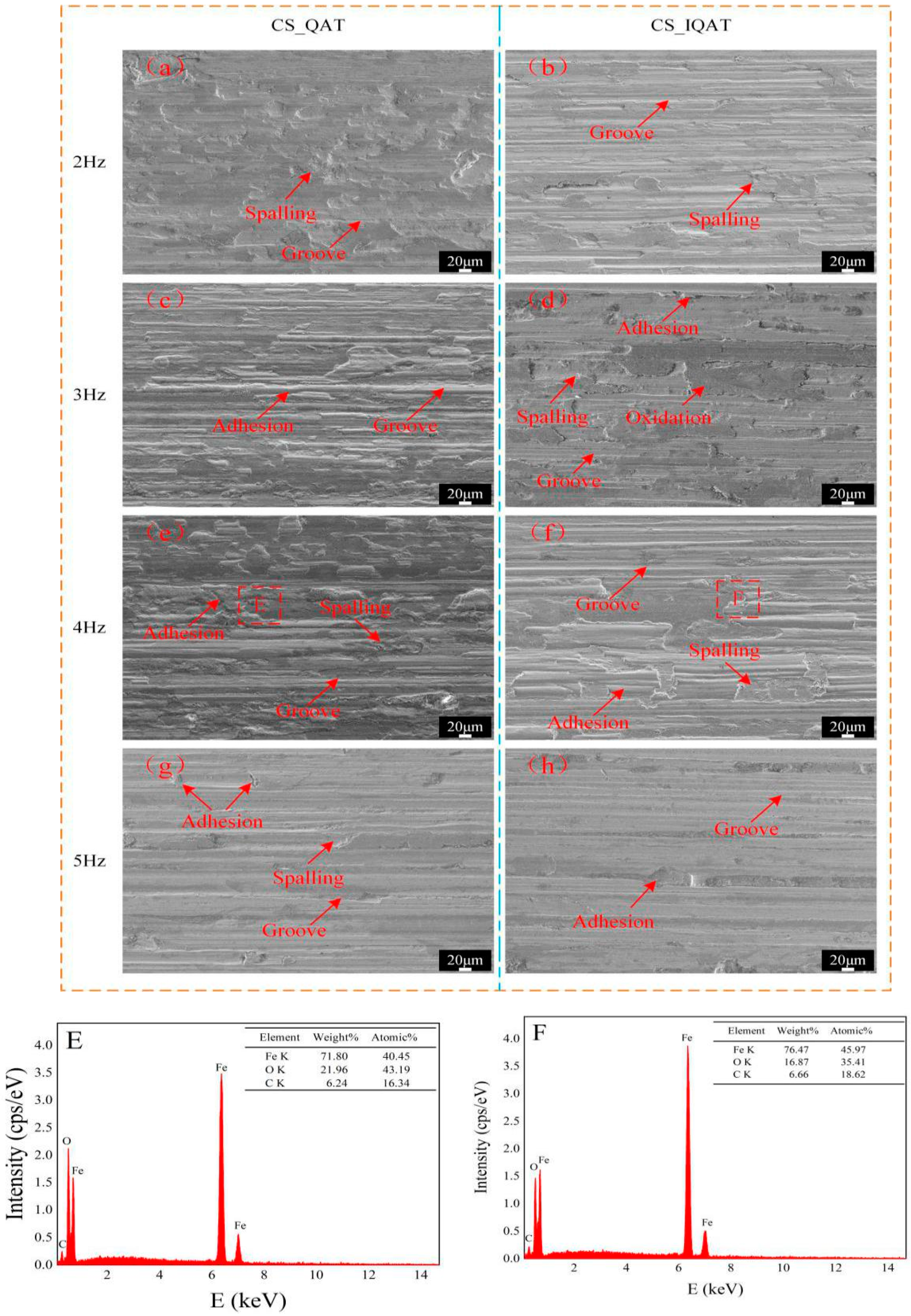 Applsci 14 05942 g012