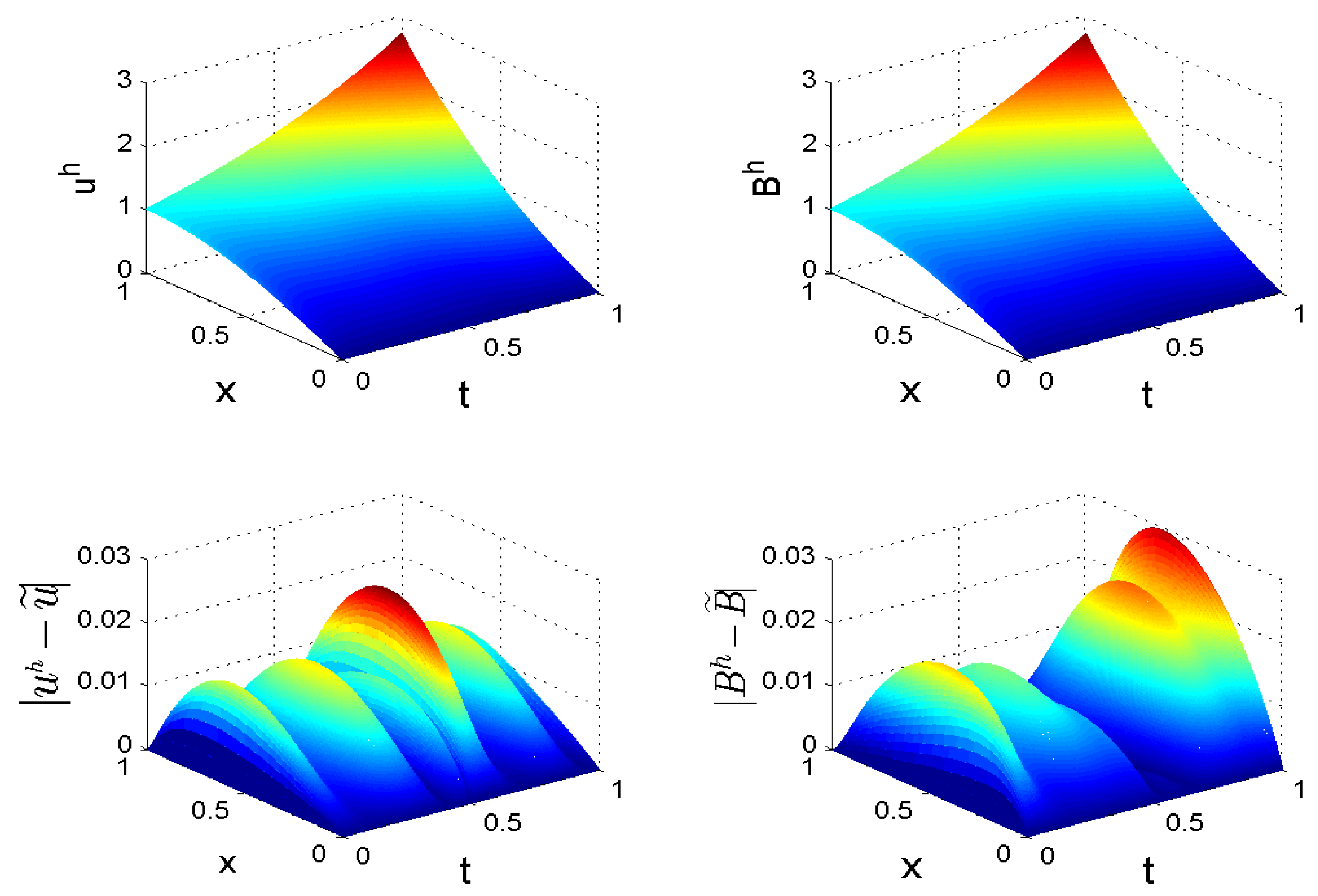 Applsci 14 05949 g010 Applsci 14 05949 g010