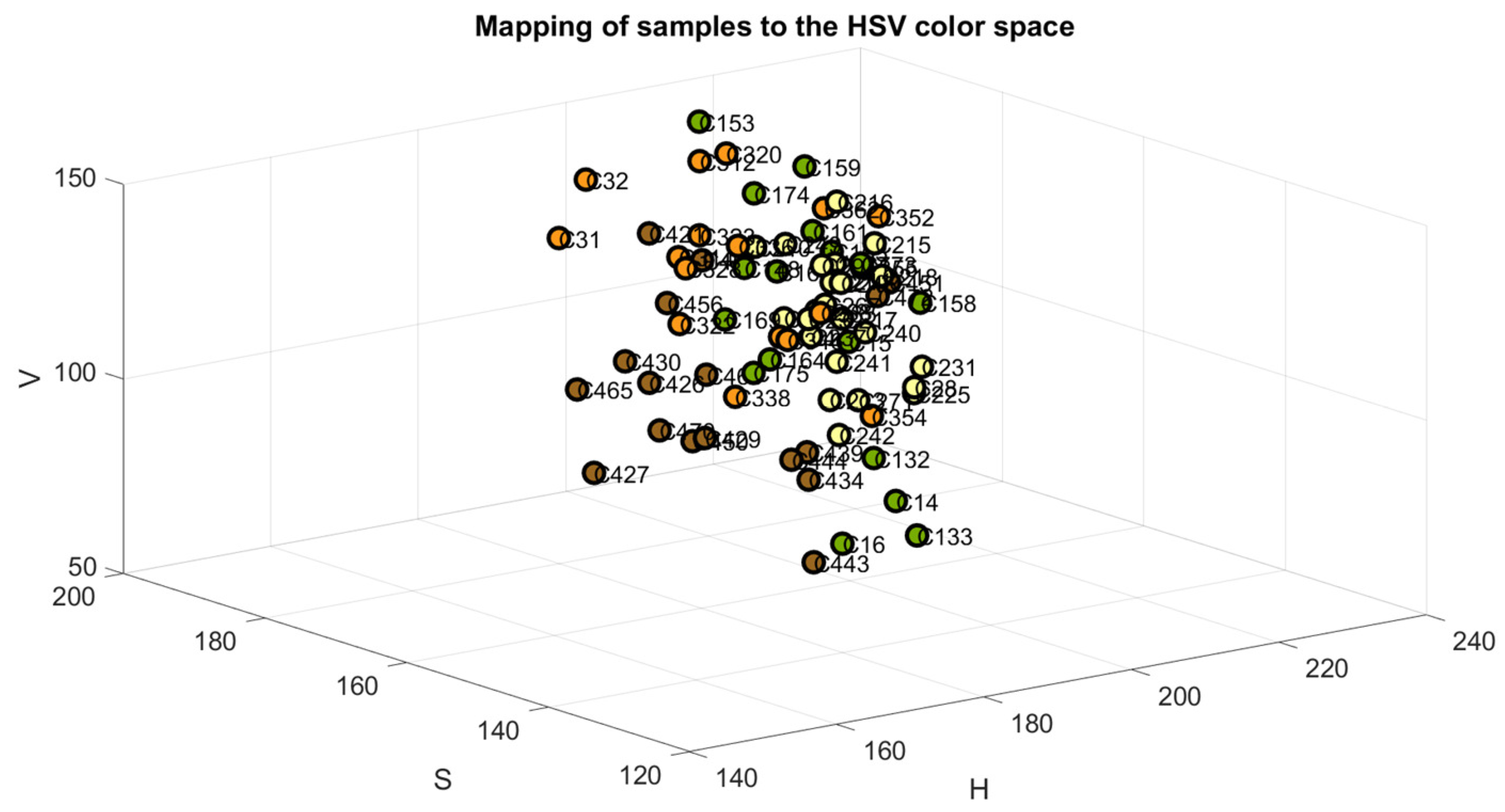 Applsci 14 05953 g006
