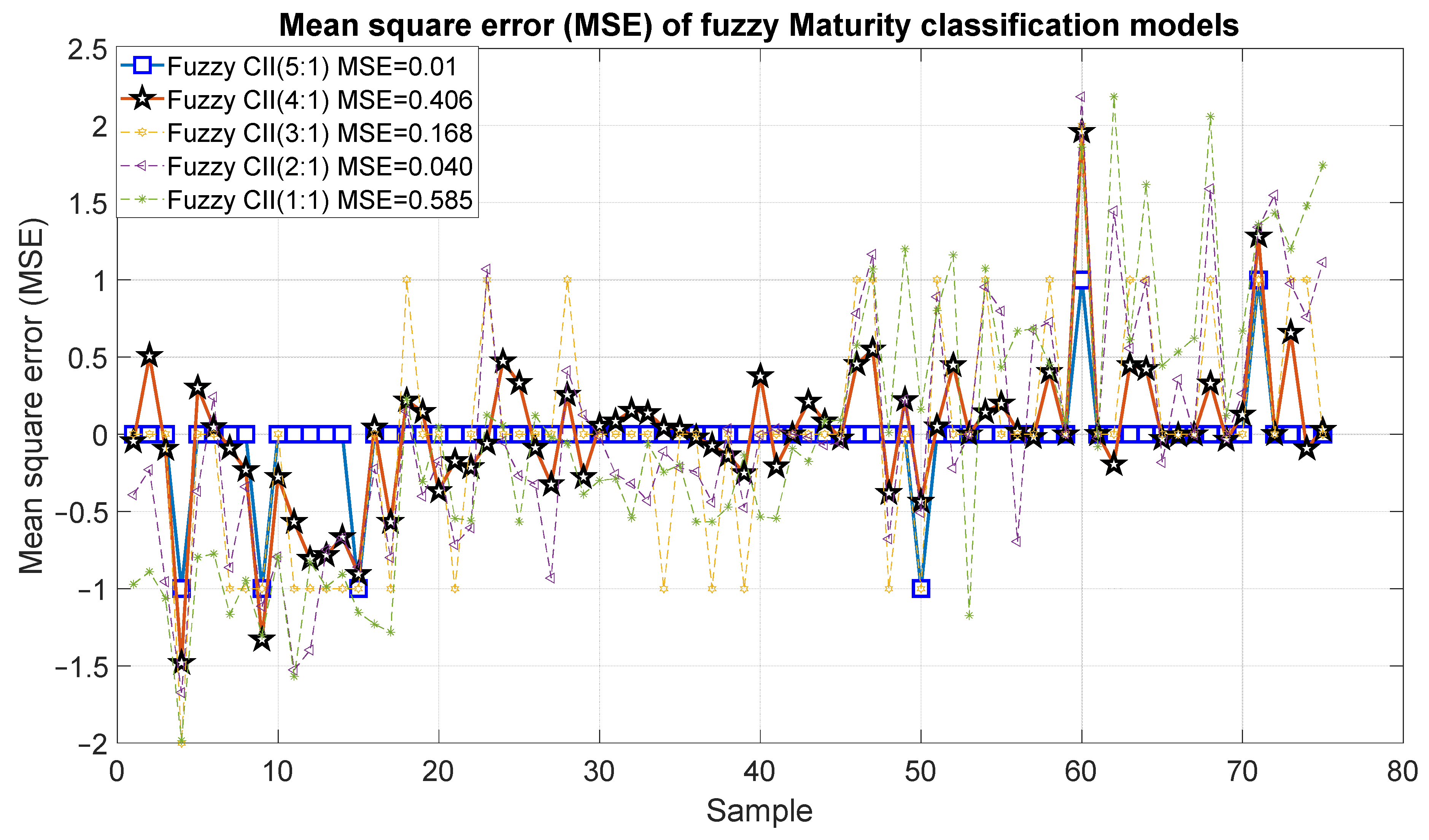 Applsci 14 05953 g016