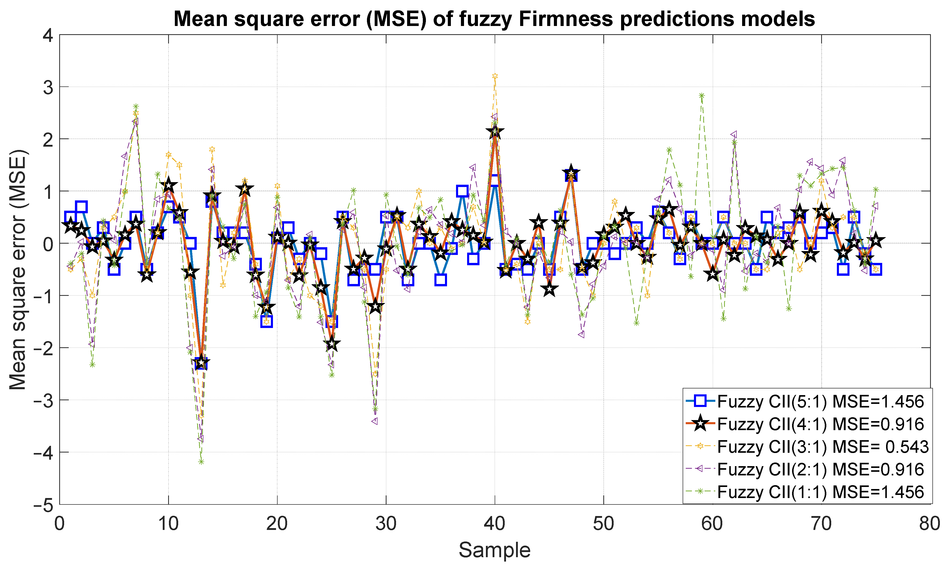 Applsci 14 05953 g020