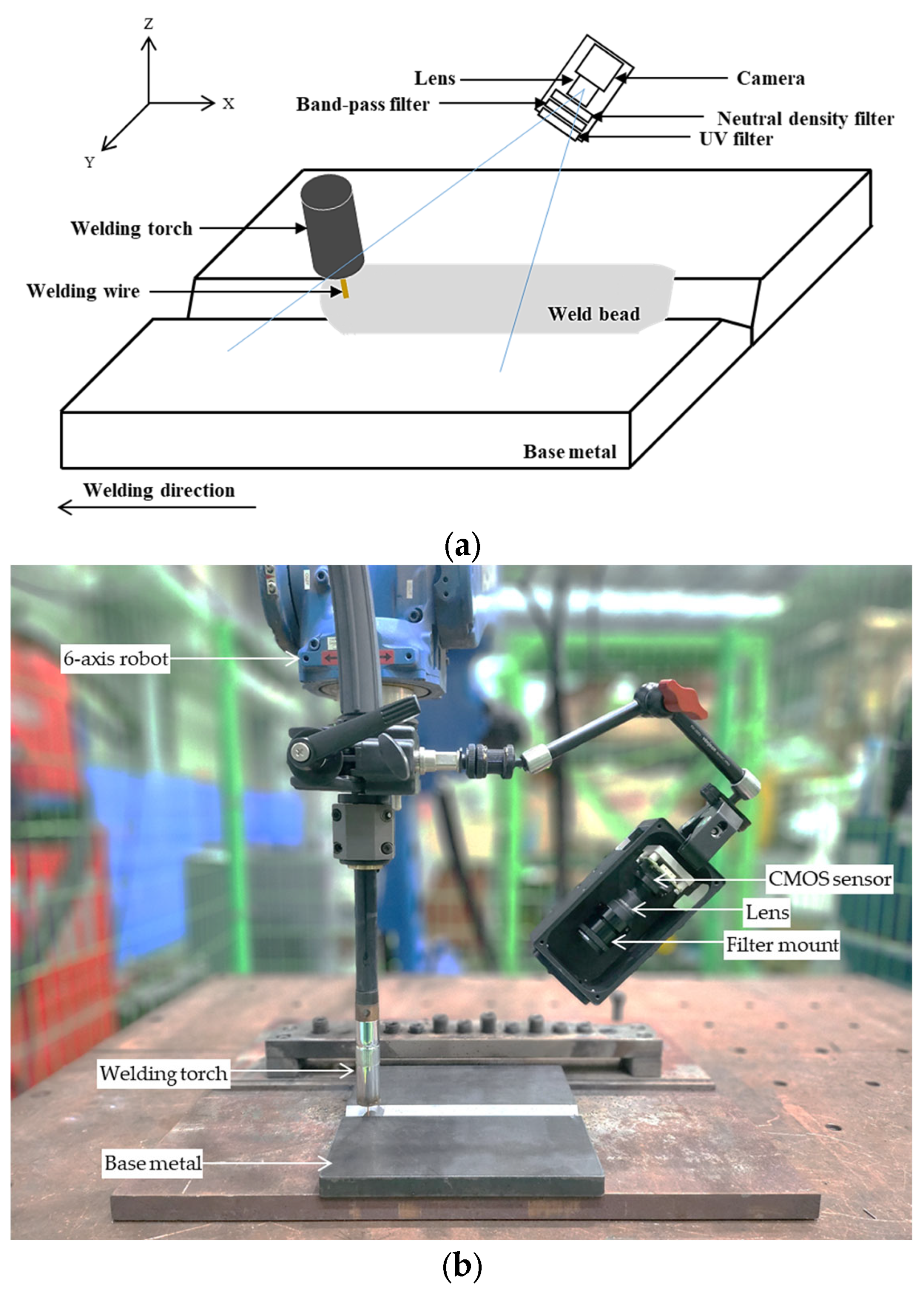 Applsci 14 05998 g003