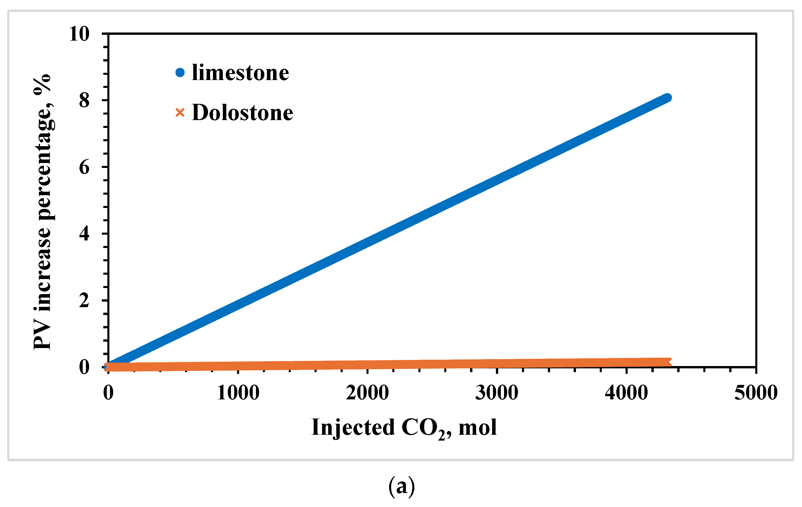 Applsci 14 06002 g002a