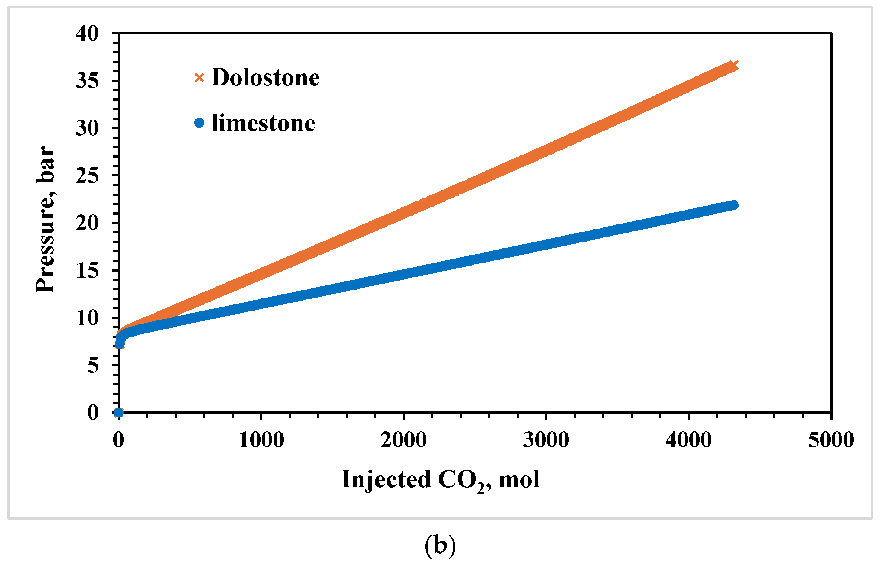 Applsci 14 06002 g002b