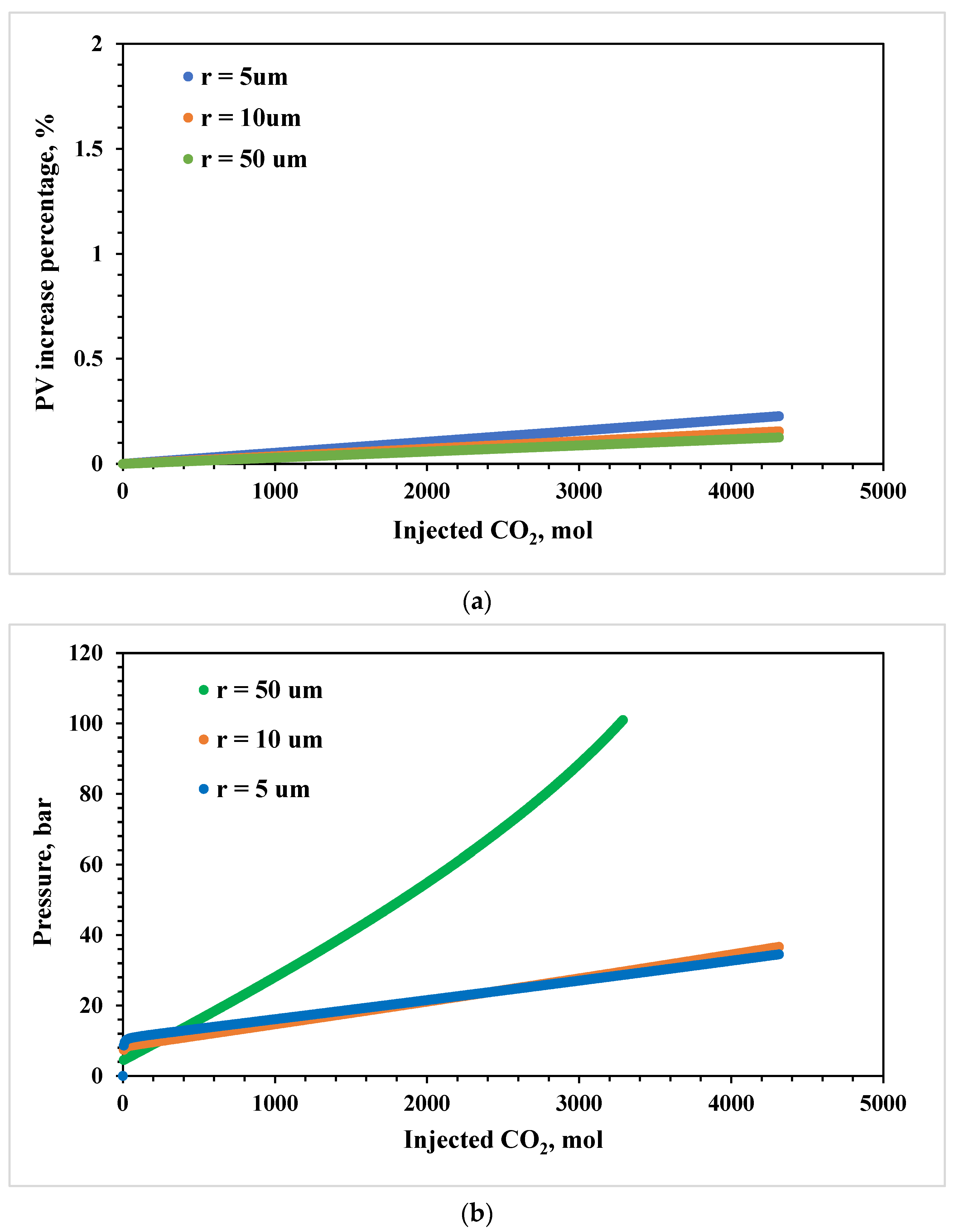 Applsci 14 06002 g004