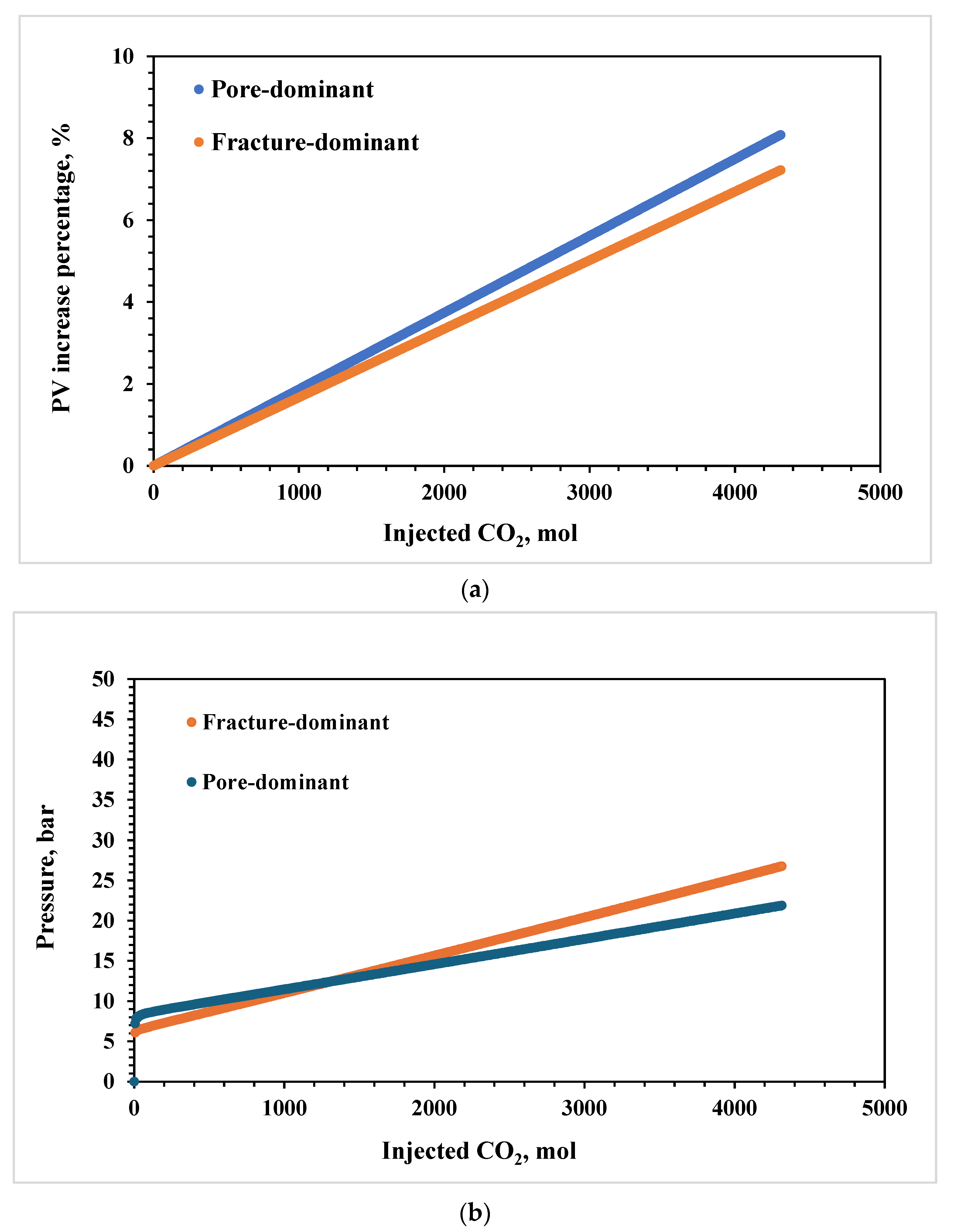 Applsci 14 06002 g005