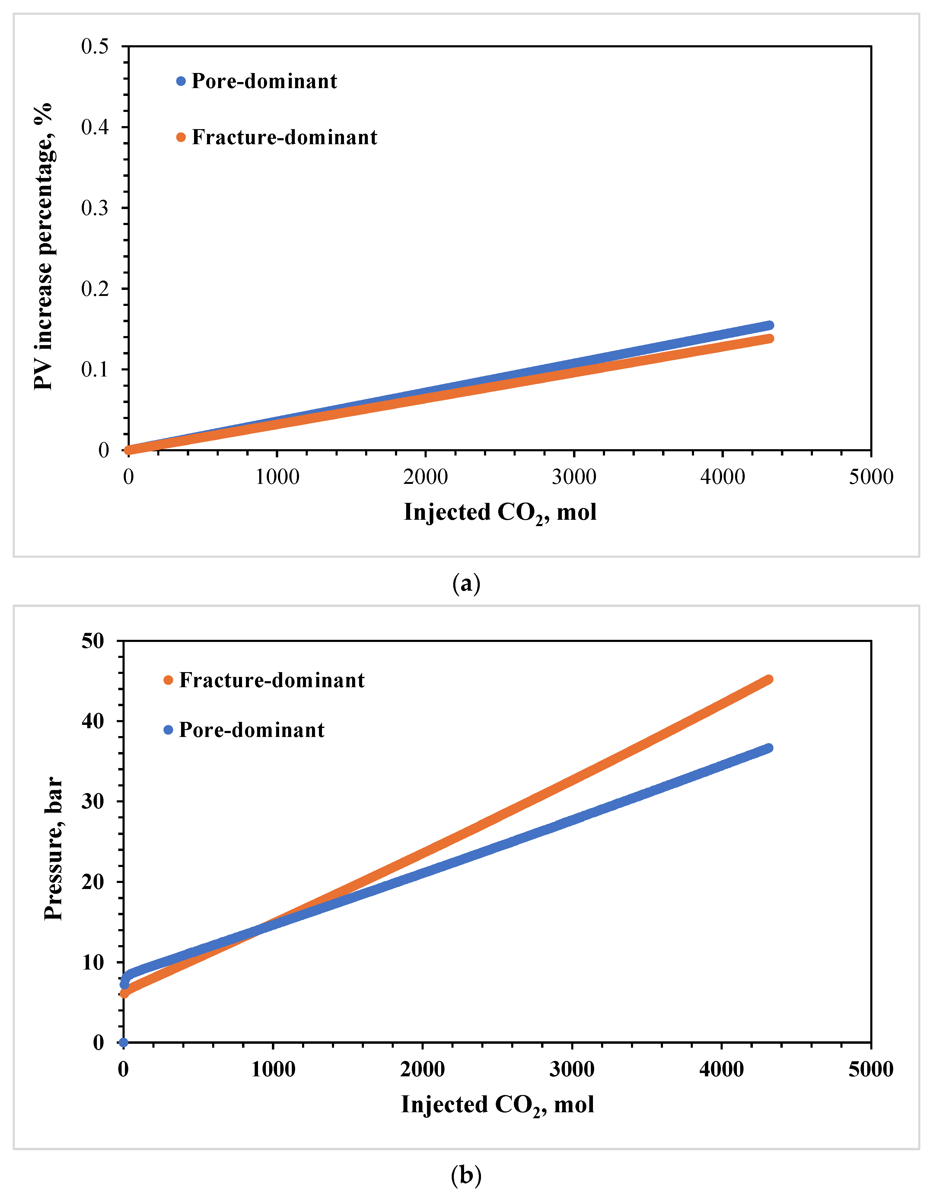 Applsci 14 06002 g006