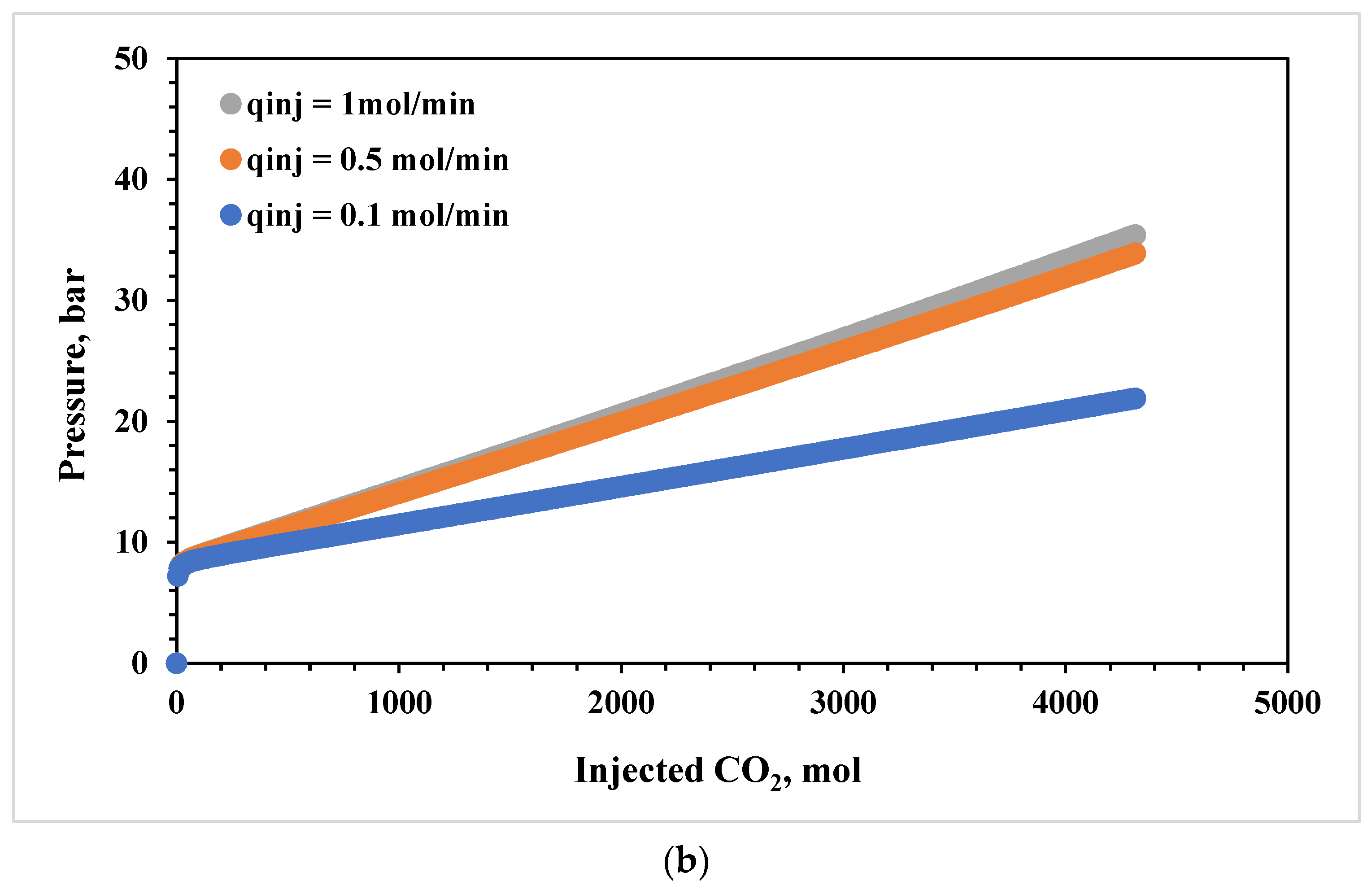 Applsci 14 06002 g007b