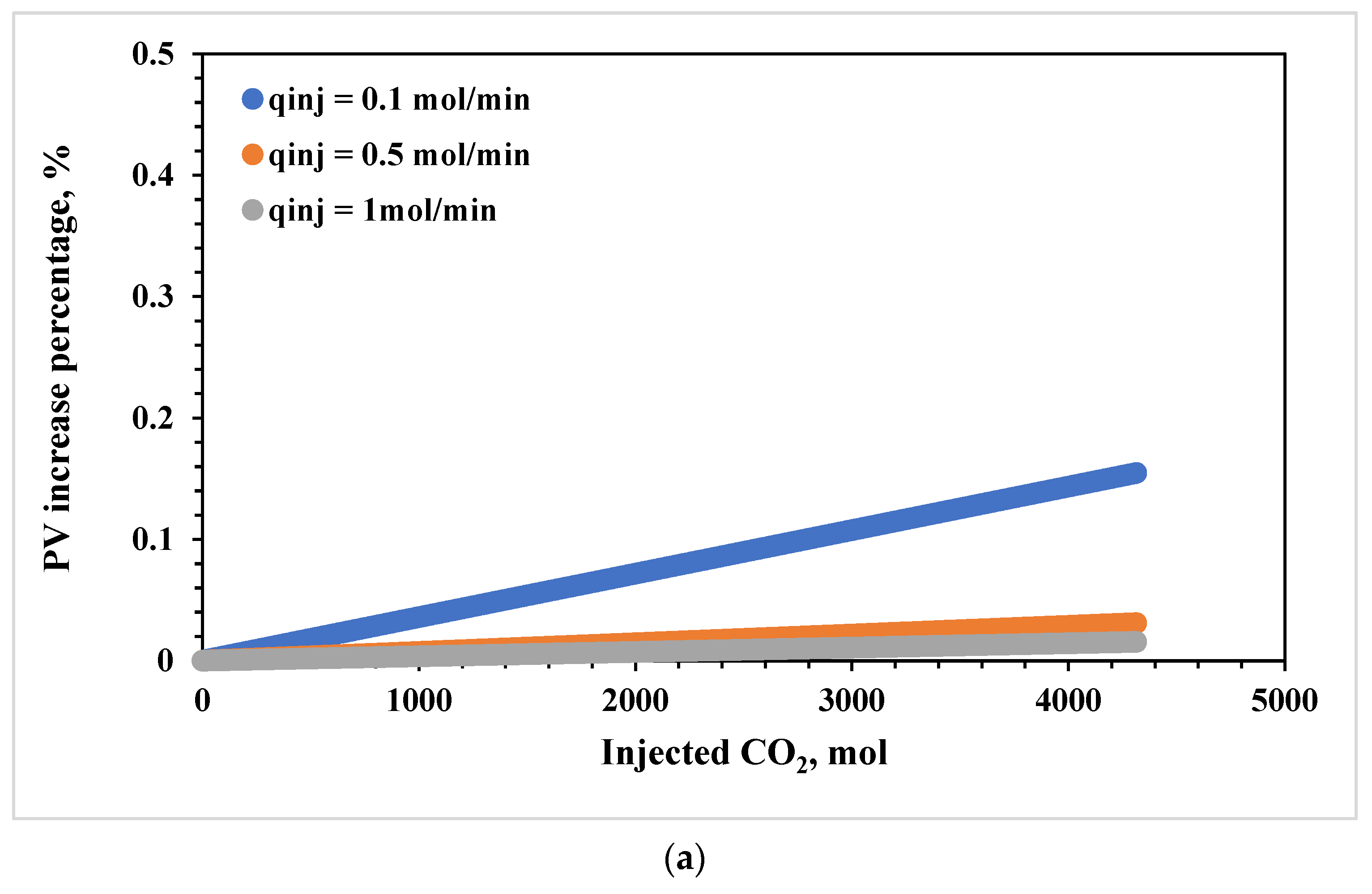 Applsci 14 06002 g008a