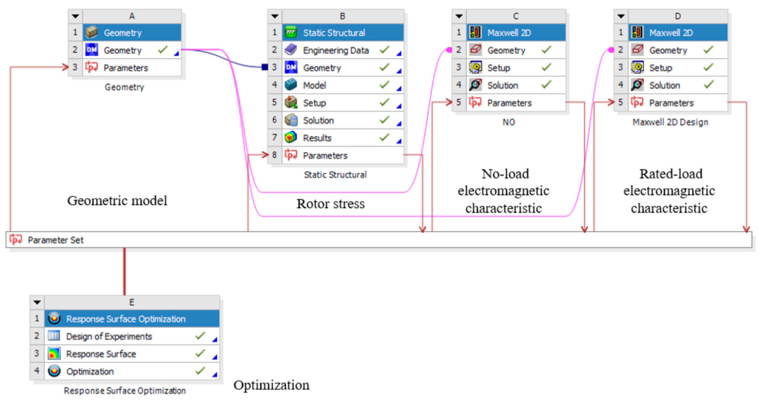 Applsci 14 06033 g002