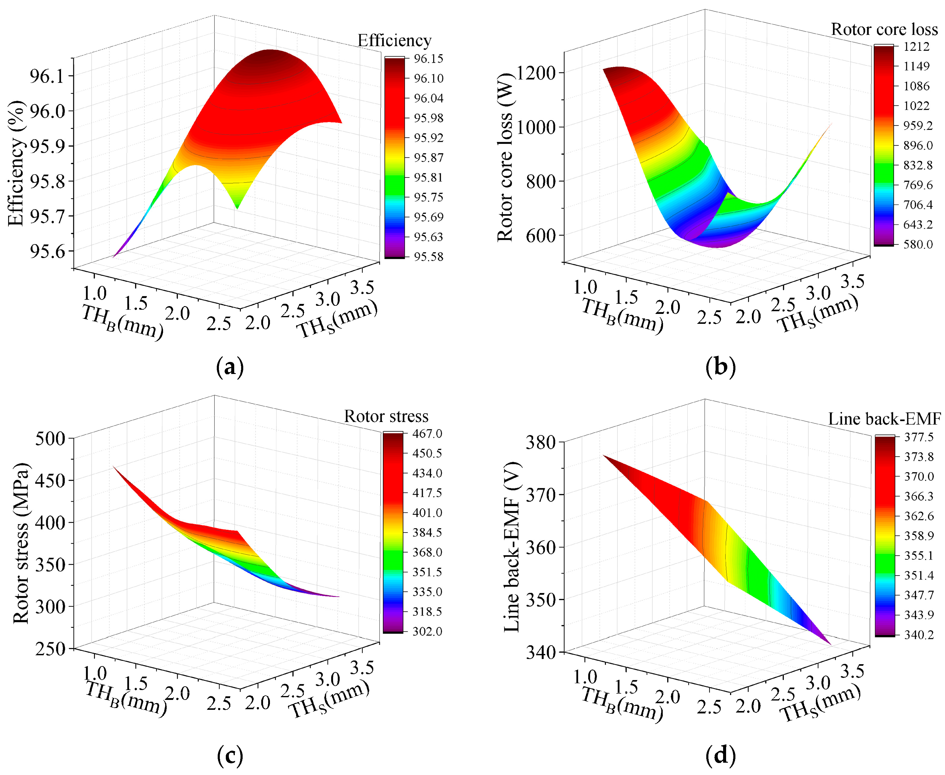 Applsci 14 06033 g010