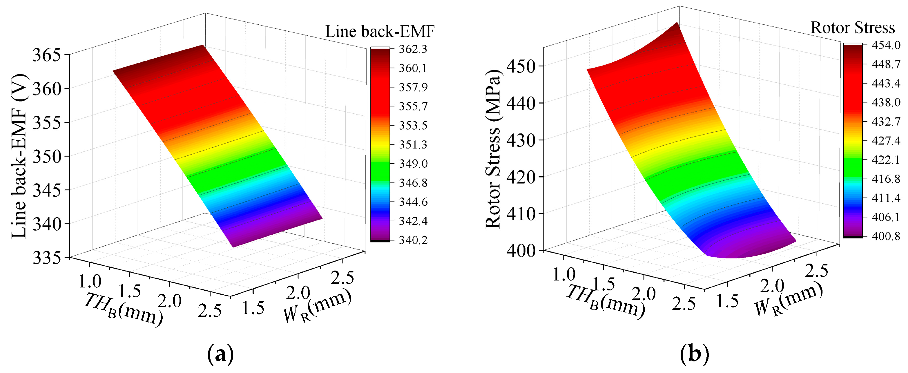 Applsci 14 06033 g011