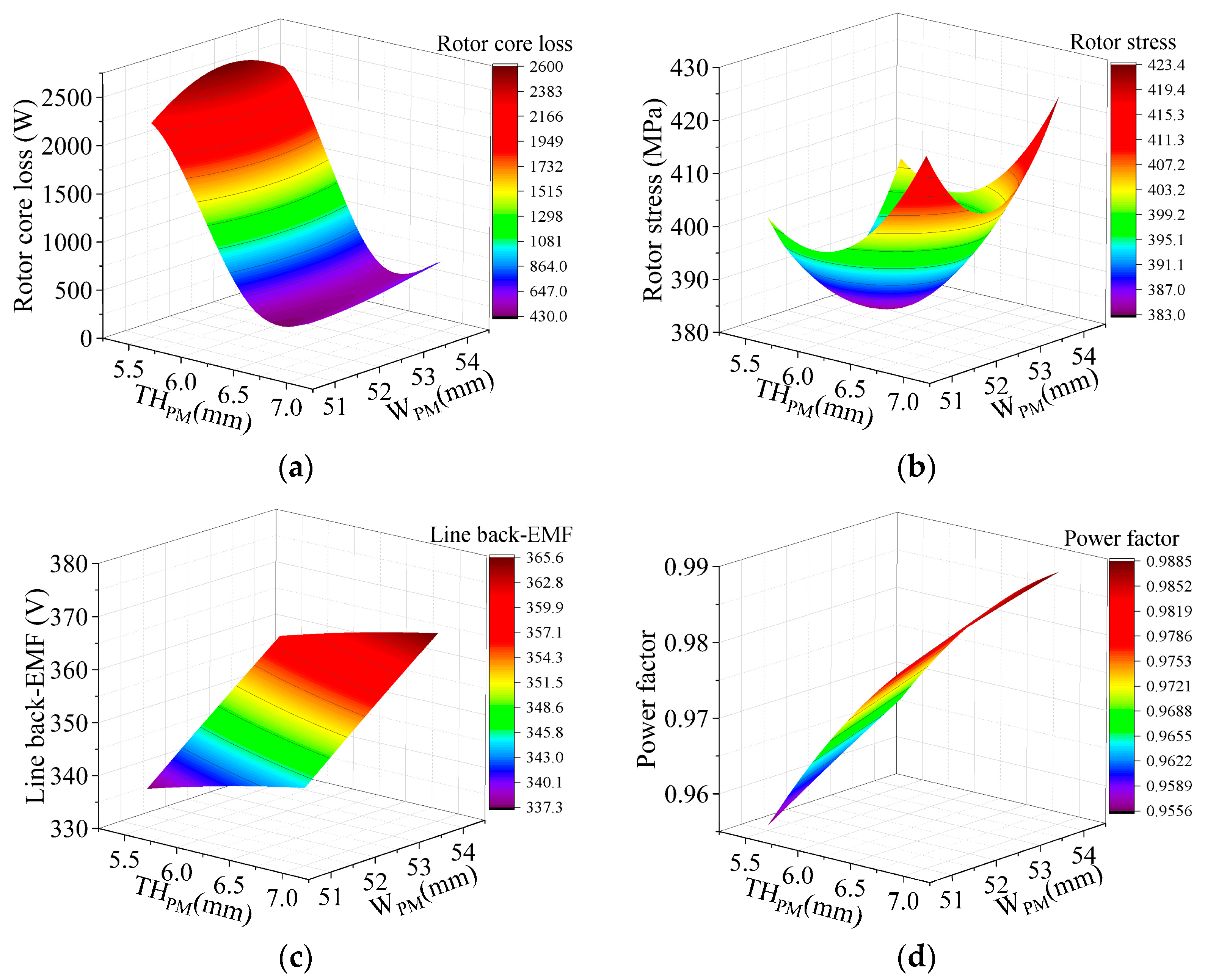 Applsci 14 06033 g012