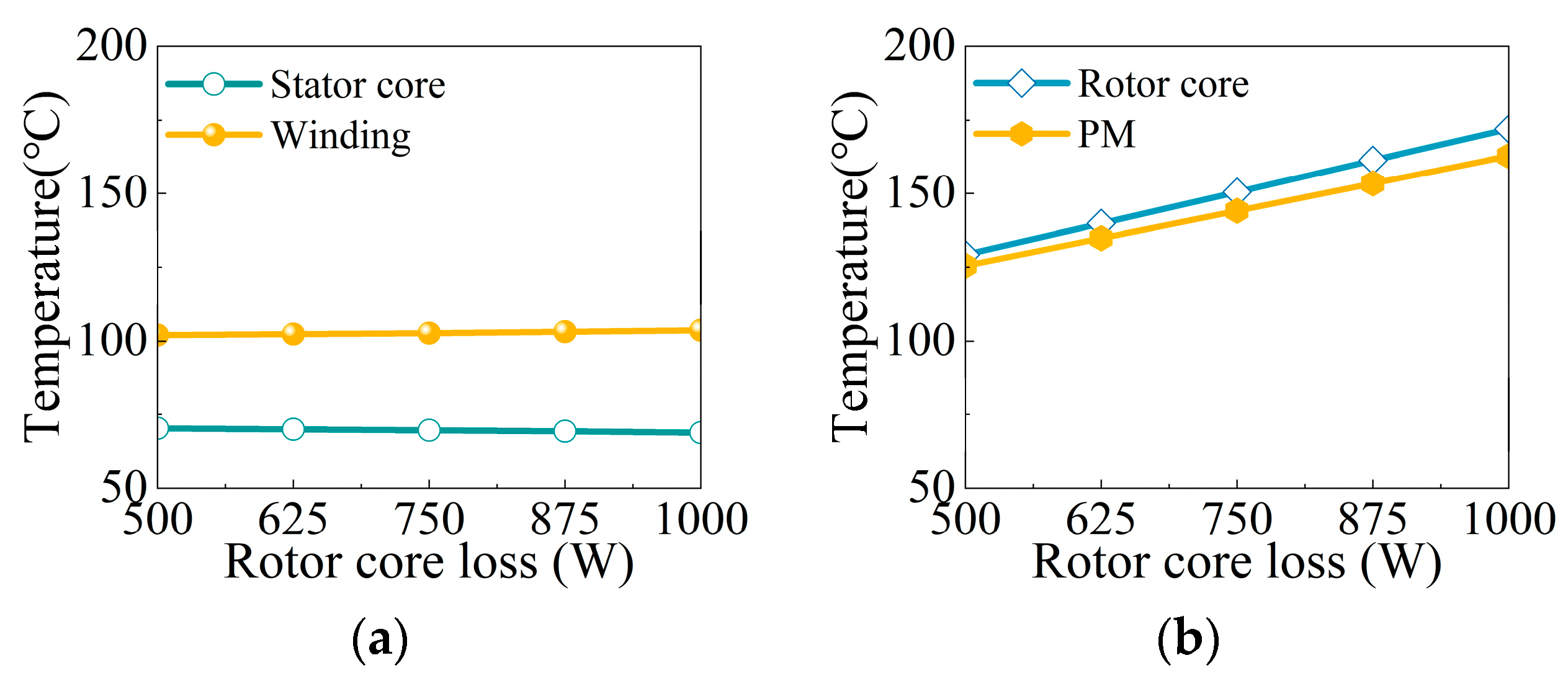 Applsci 14 06033 g015