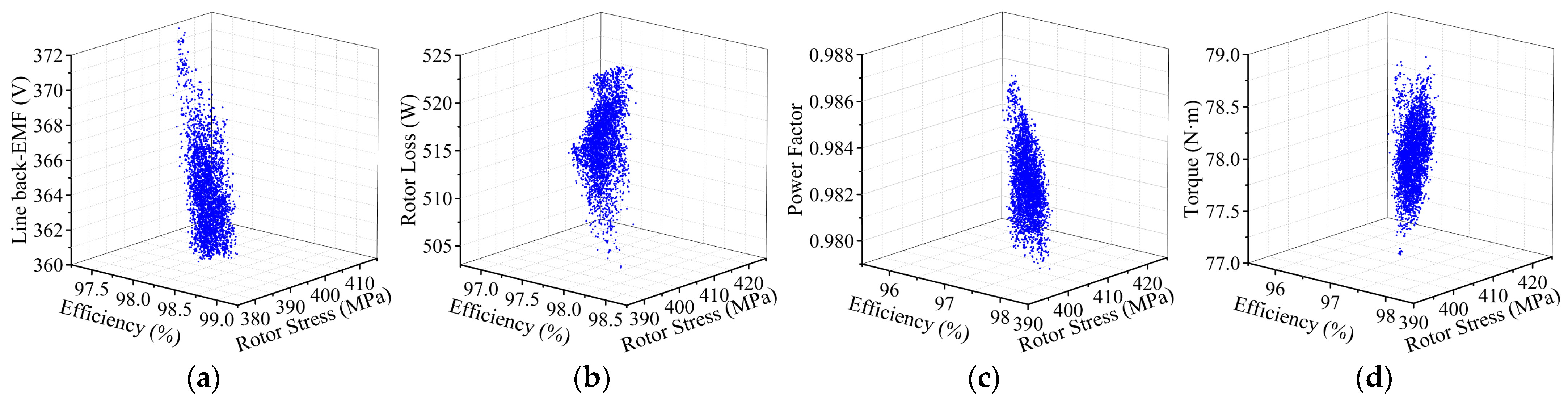 Applsci 14 06033 g016