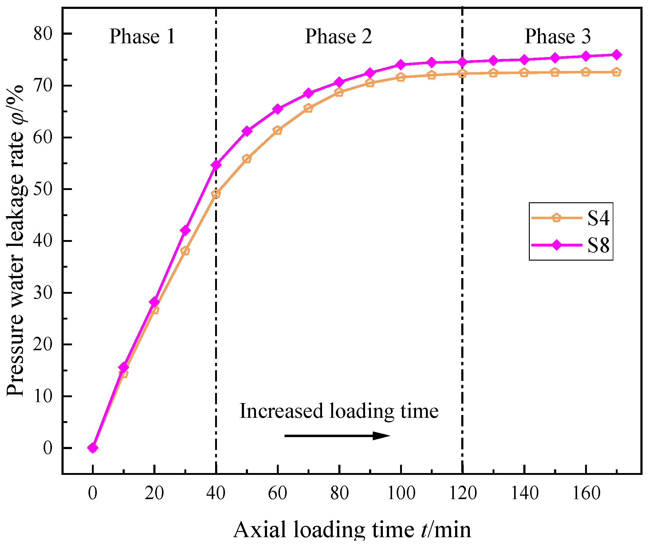 Applsci 14 06045 g006