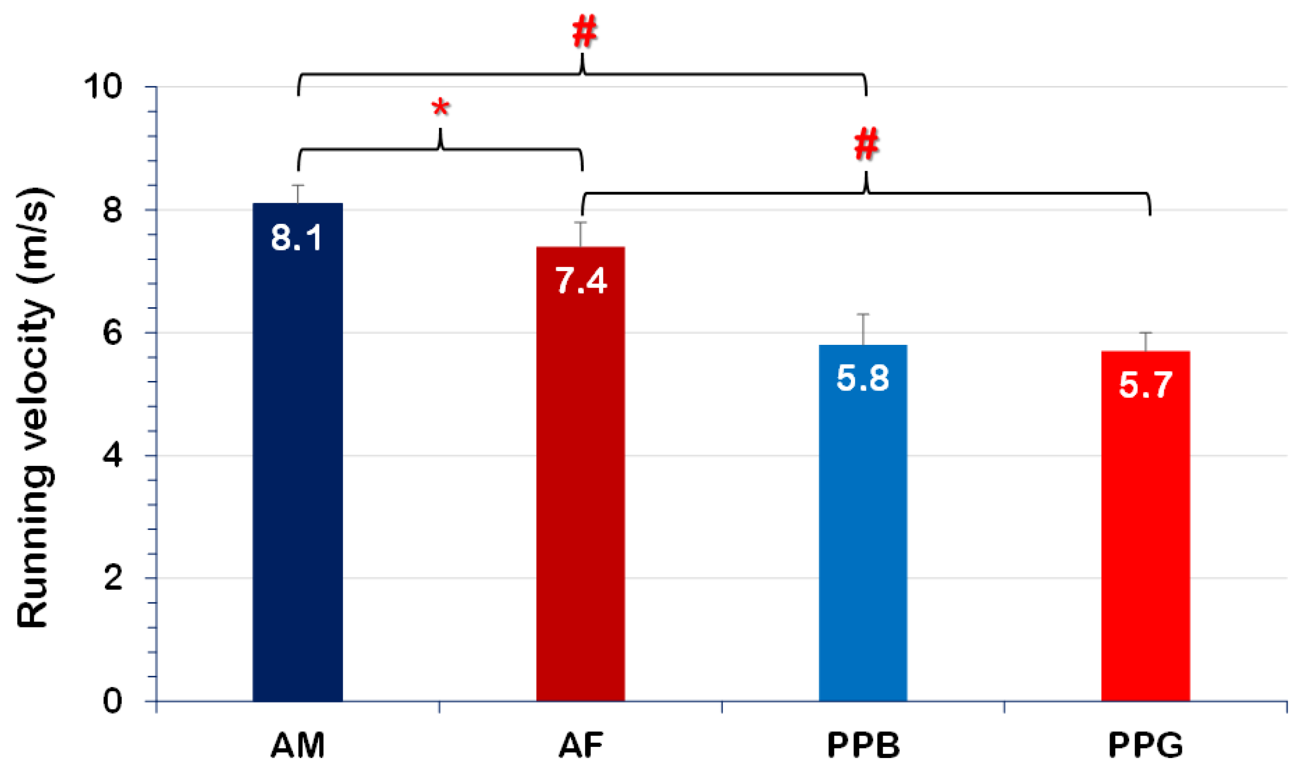 Applsci 14 06057 g001