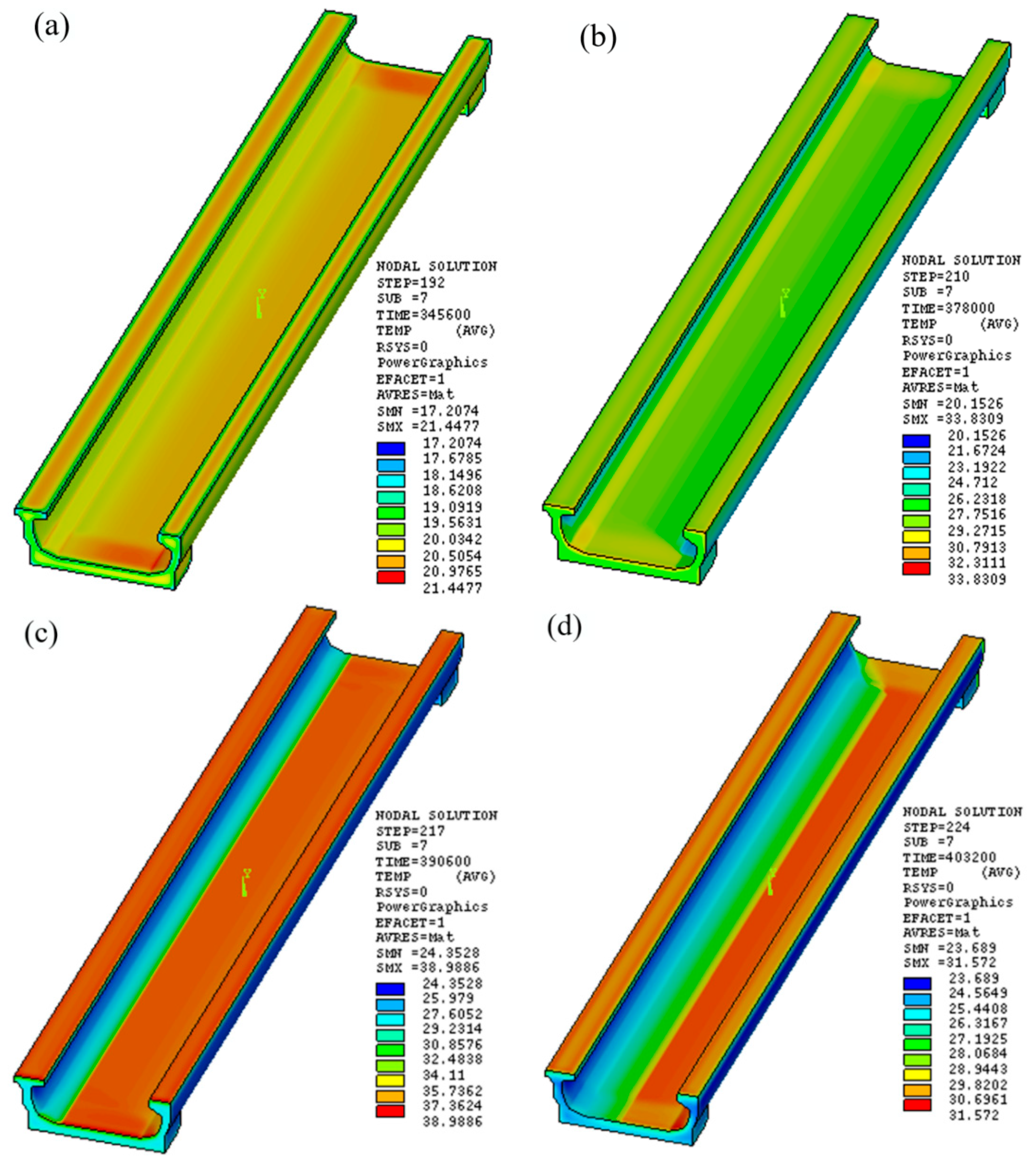 Applsci 14 06167 g012
