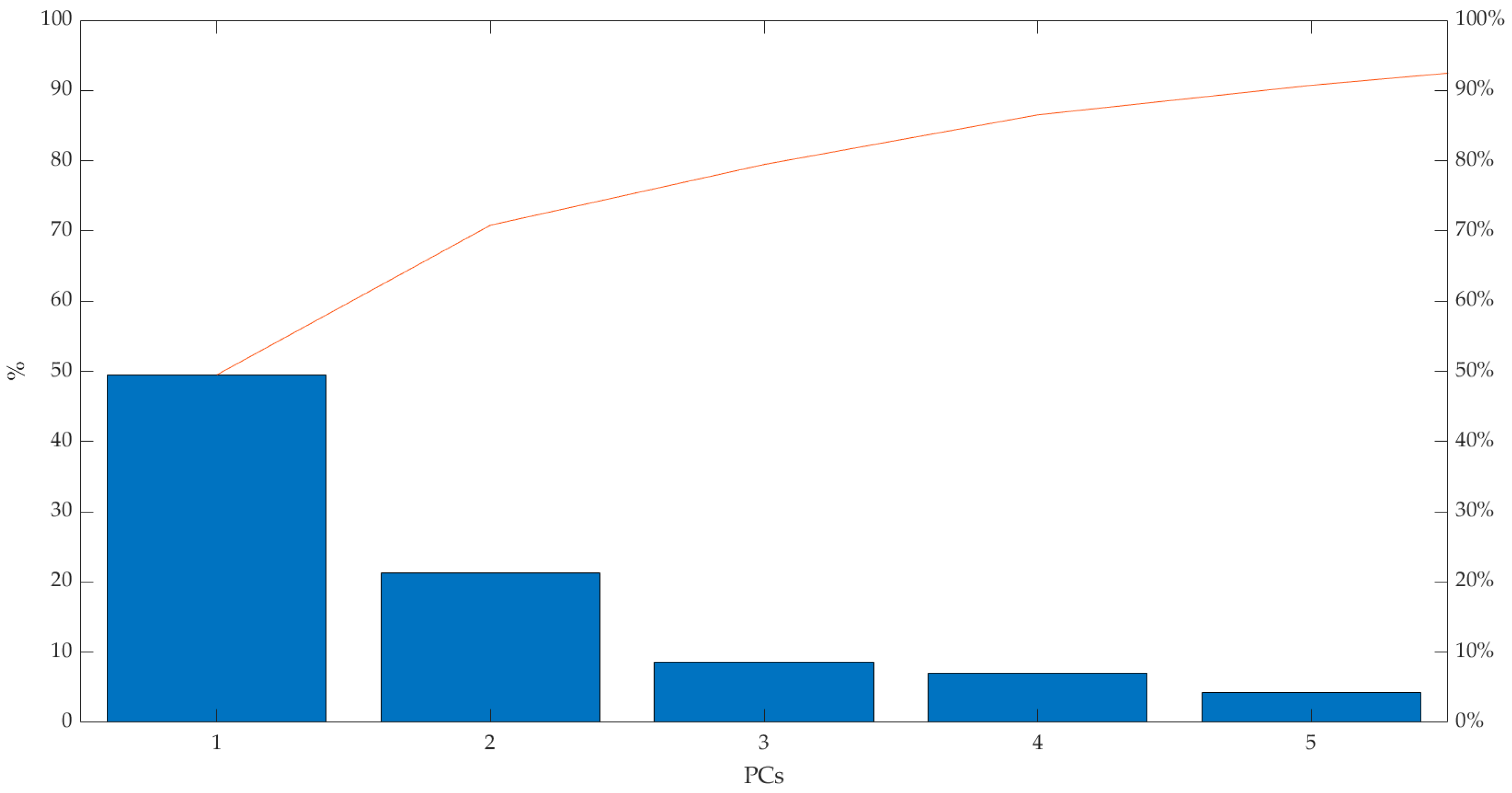 Applsci 14 06174 g005