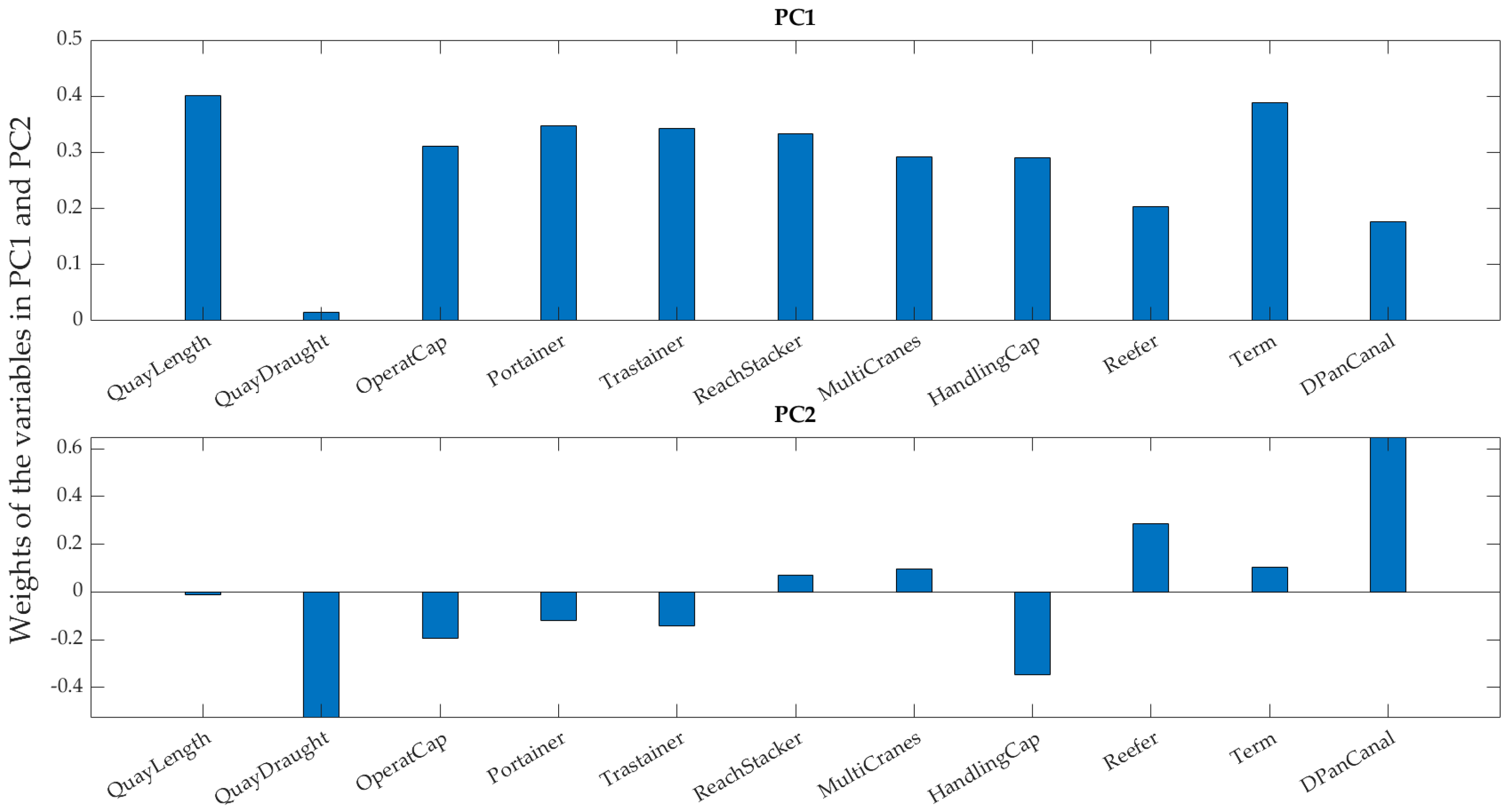 Applsci 14 06174 g006