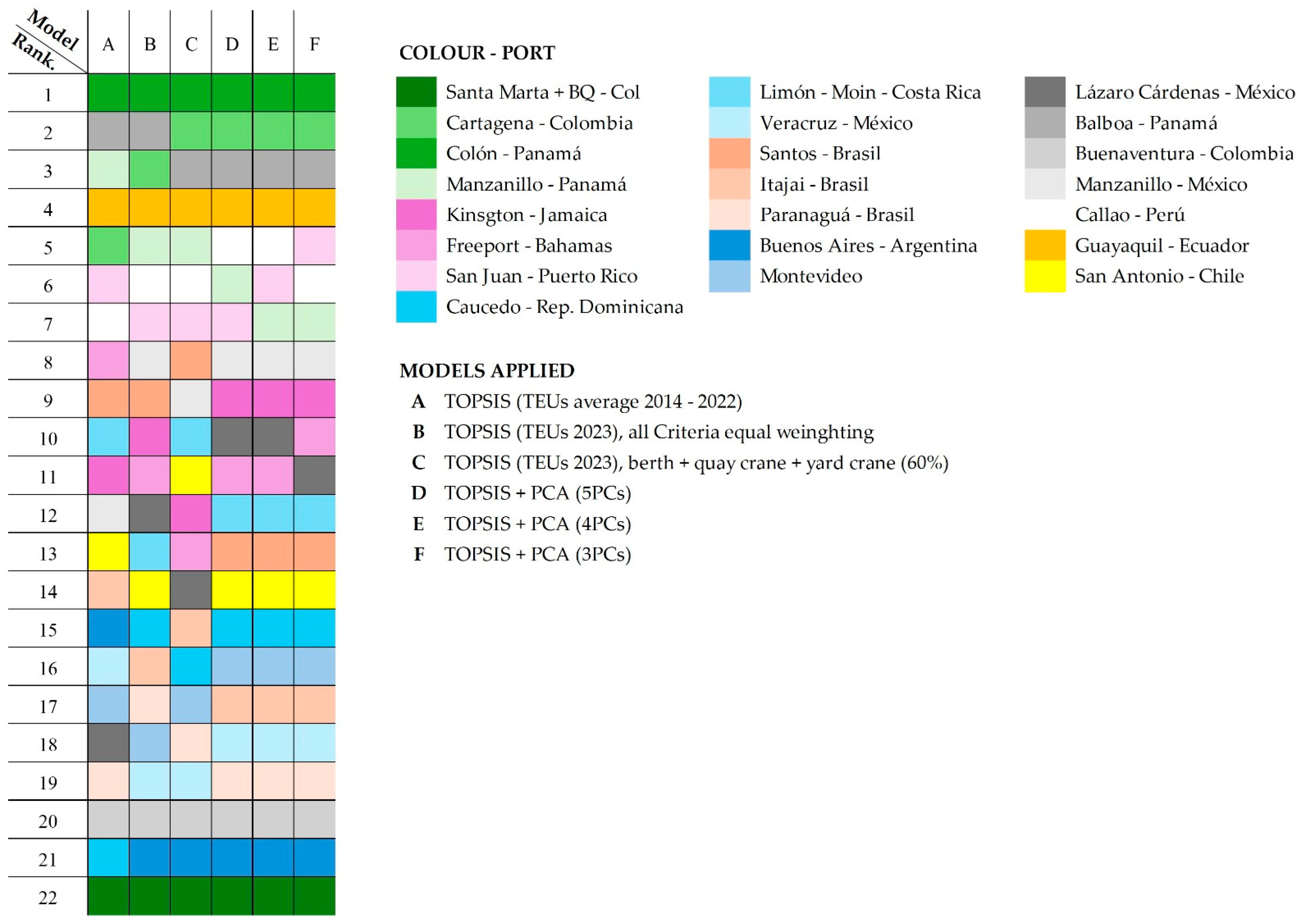 Applsci 14 06174 g007