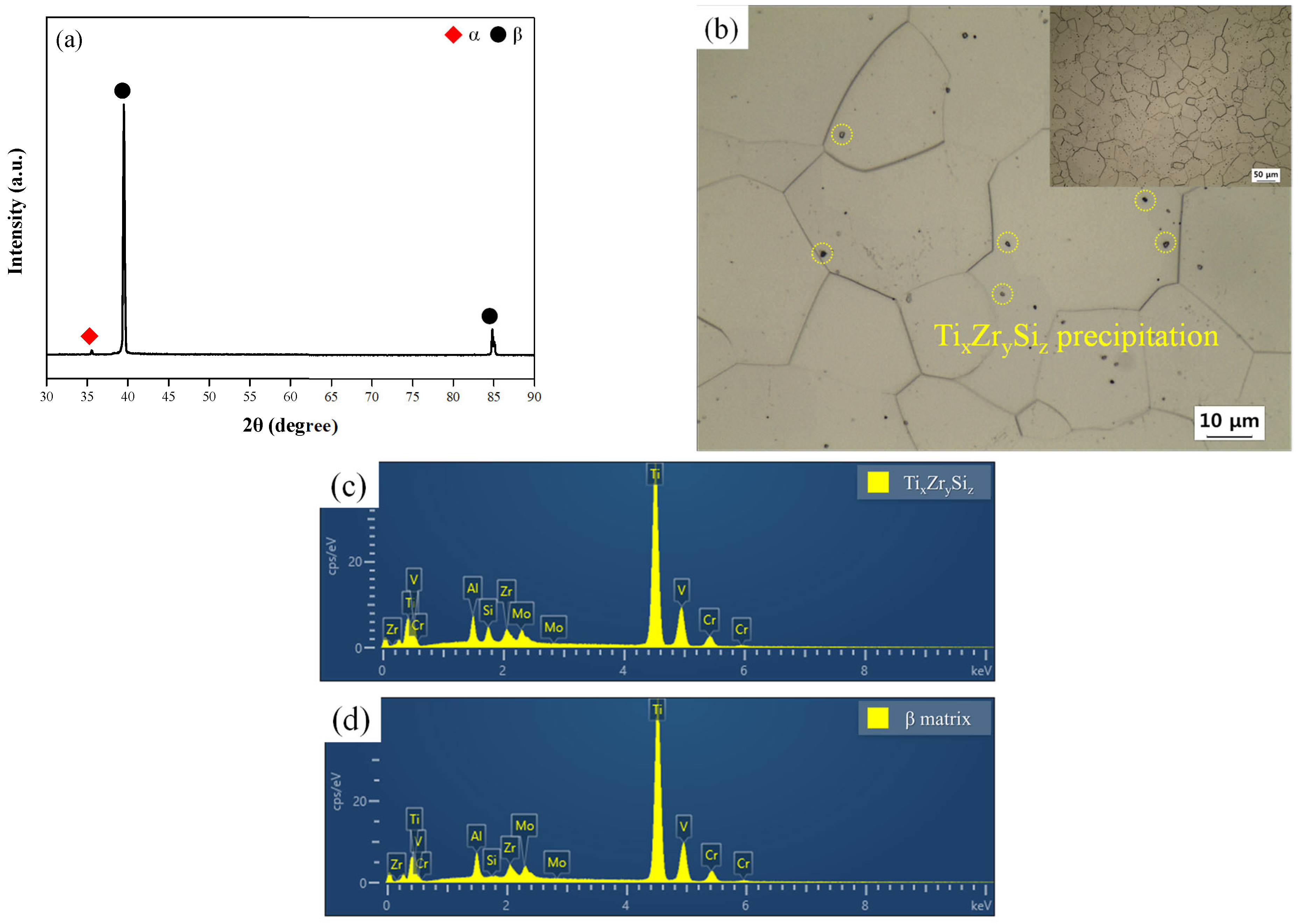 Applsci 14 06192 g002