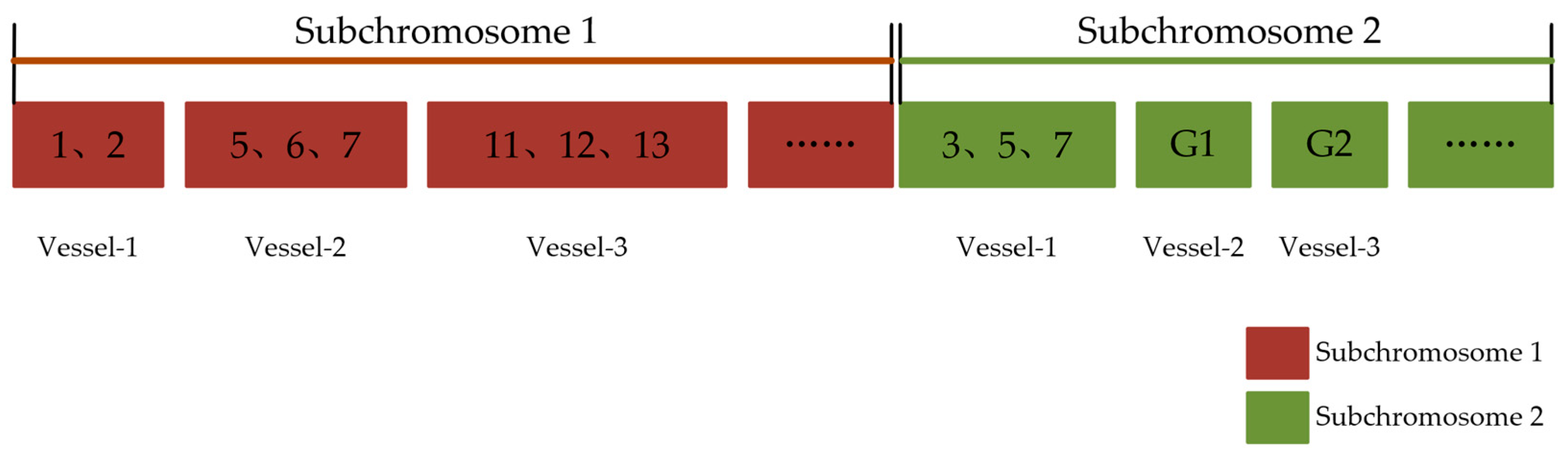 Applsci 14 06195 g004