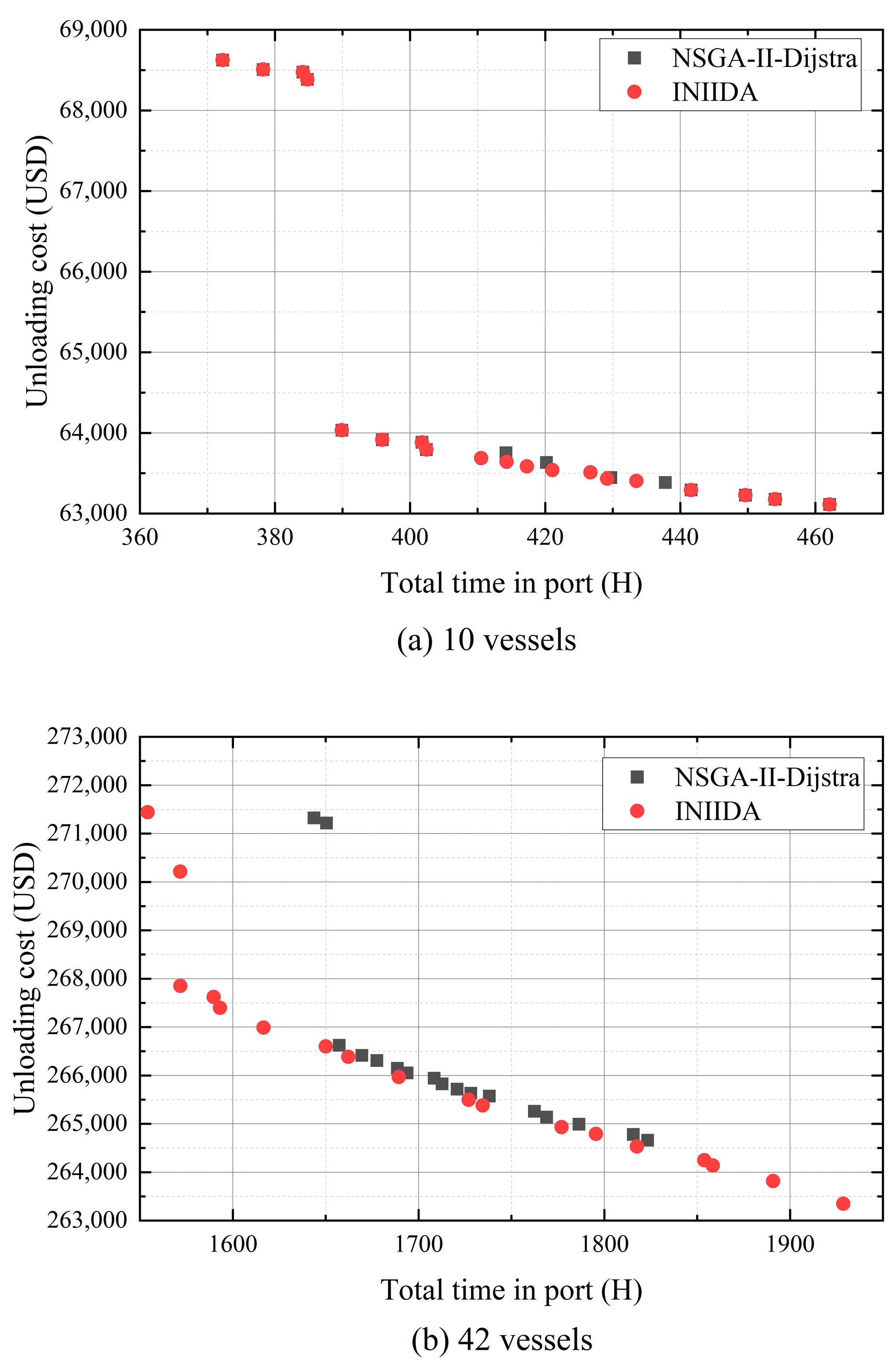Applsci 14 06195 g008